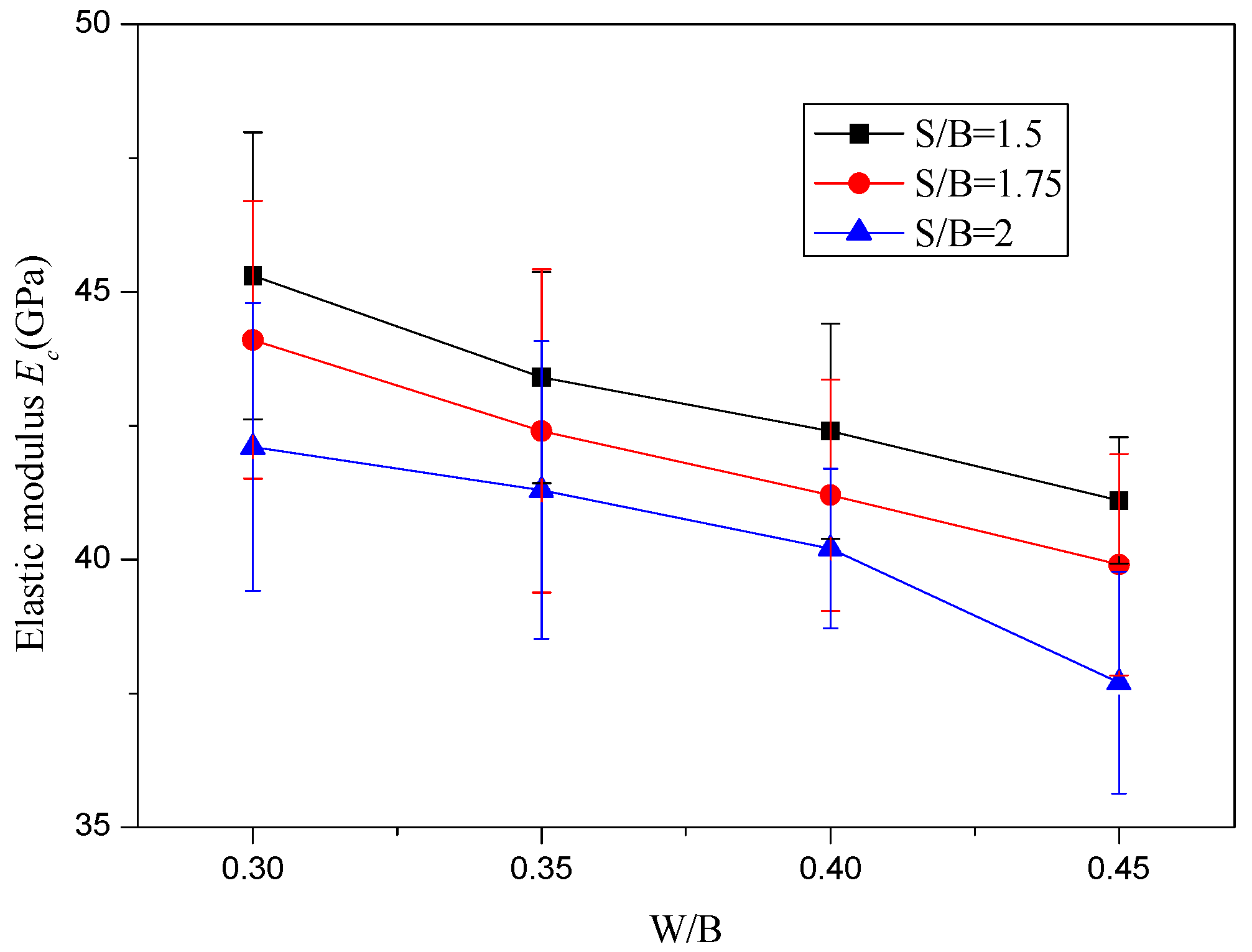 Sustainability 12 01080 g009
