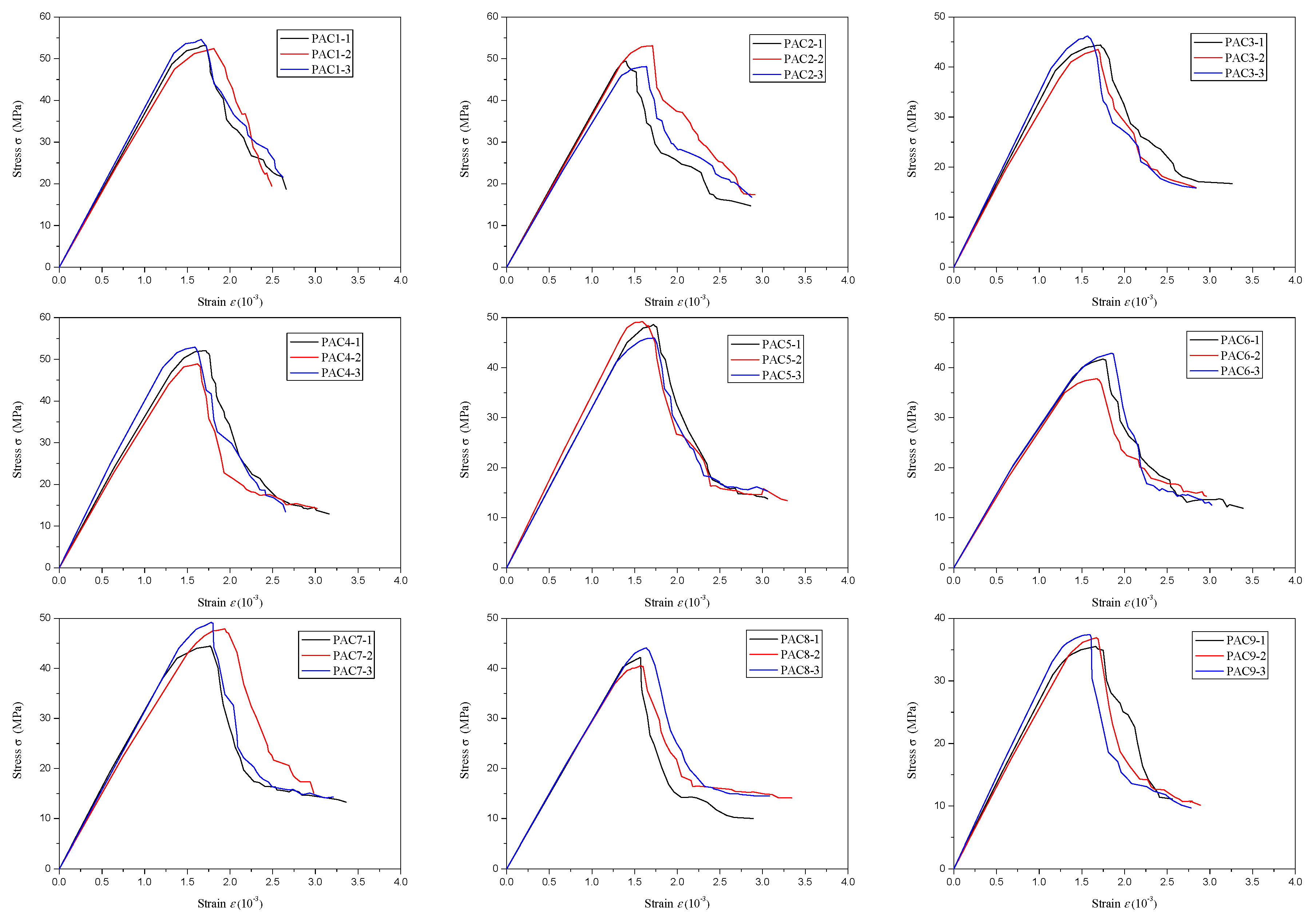 Sustainability 12 01080 g011a