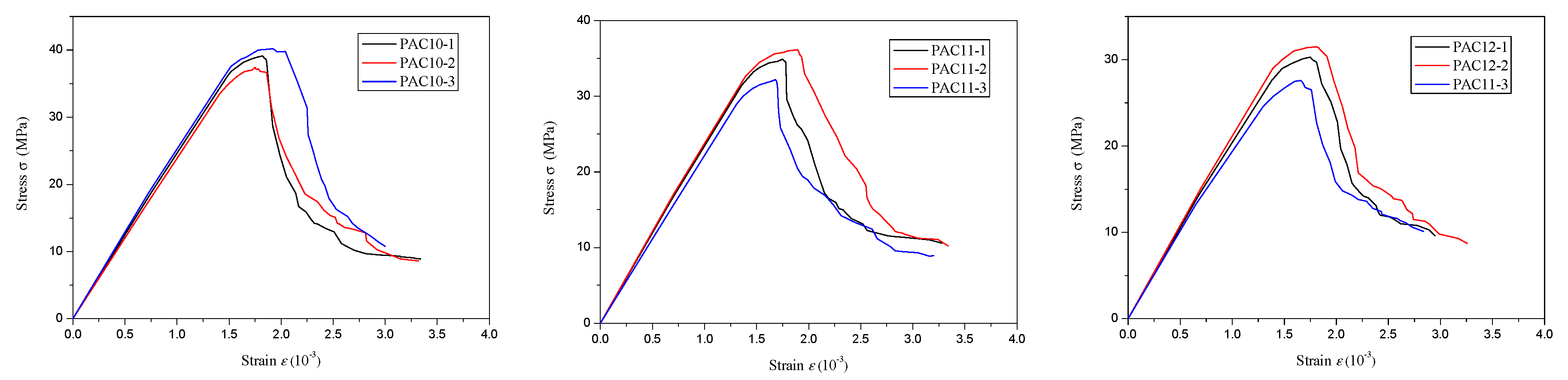 Sustainability 12 01080 g011b