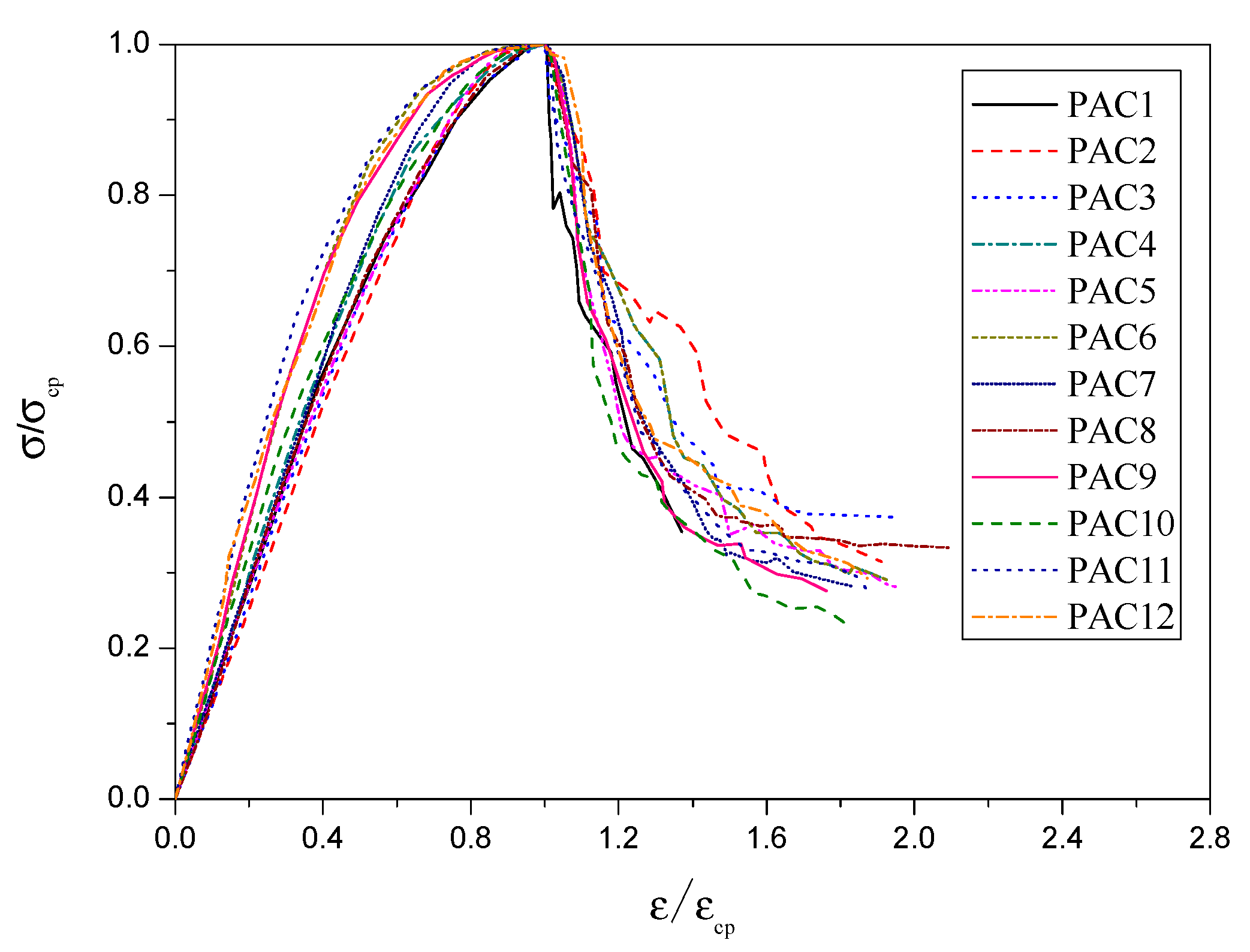 Sustainability 12 01080 g012