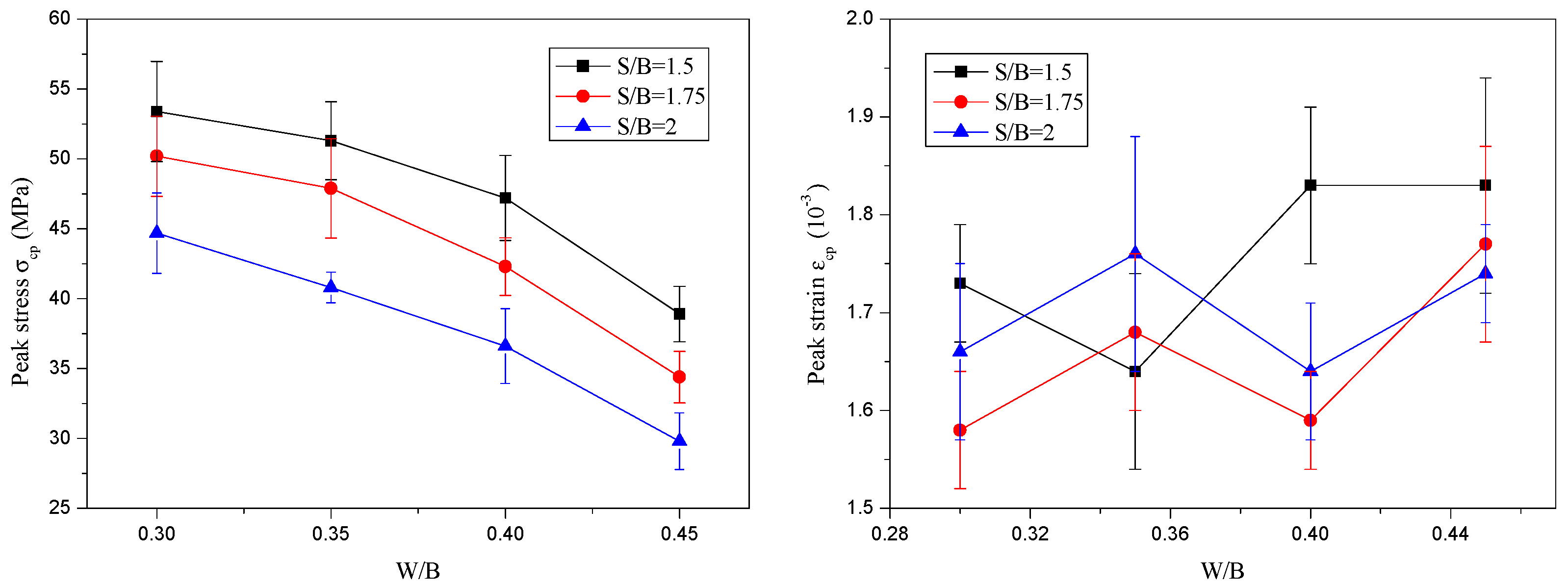 Sustainability 12 01080 g013