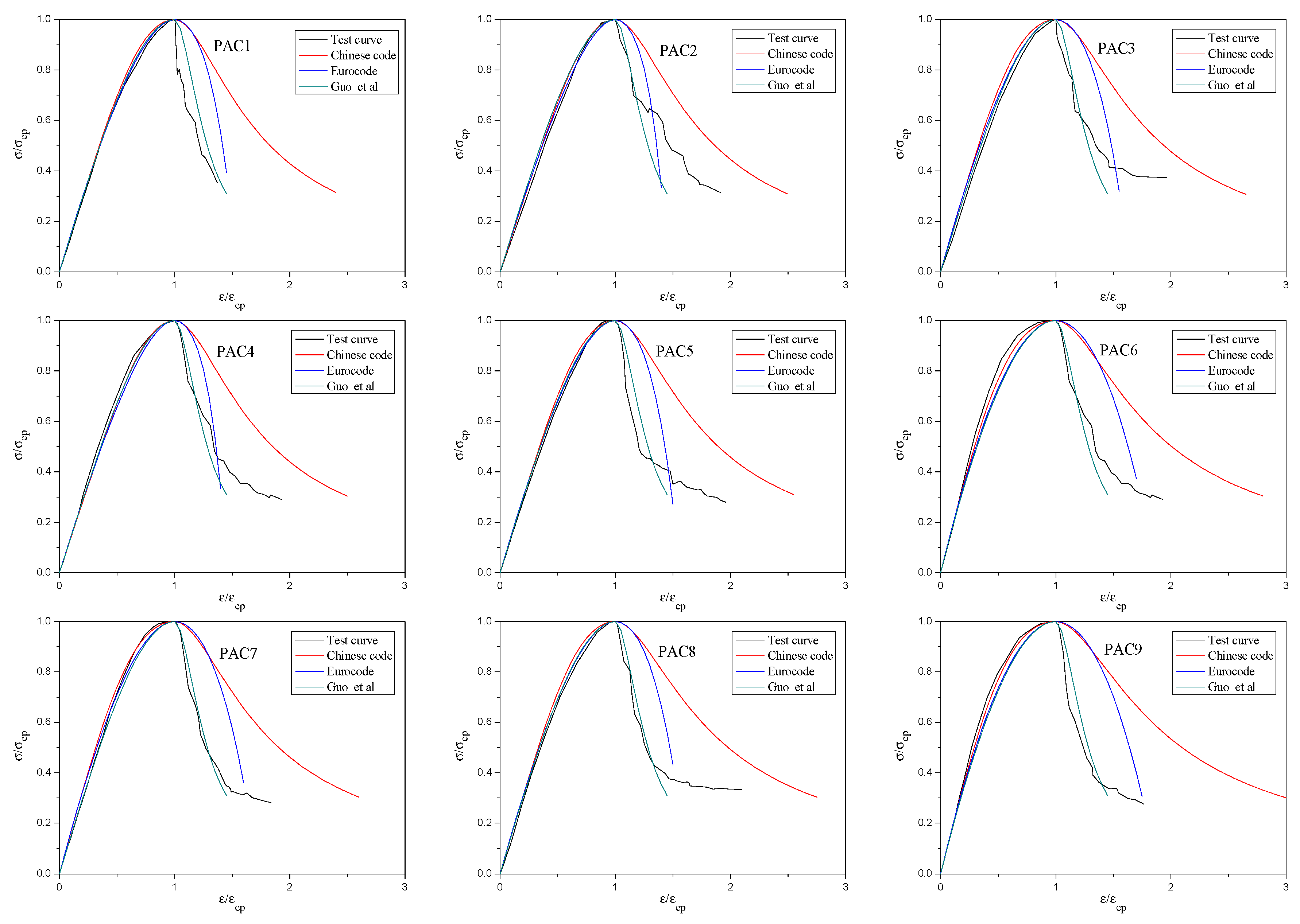 Sustainability 12 01080 g015a
