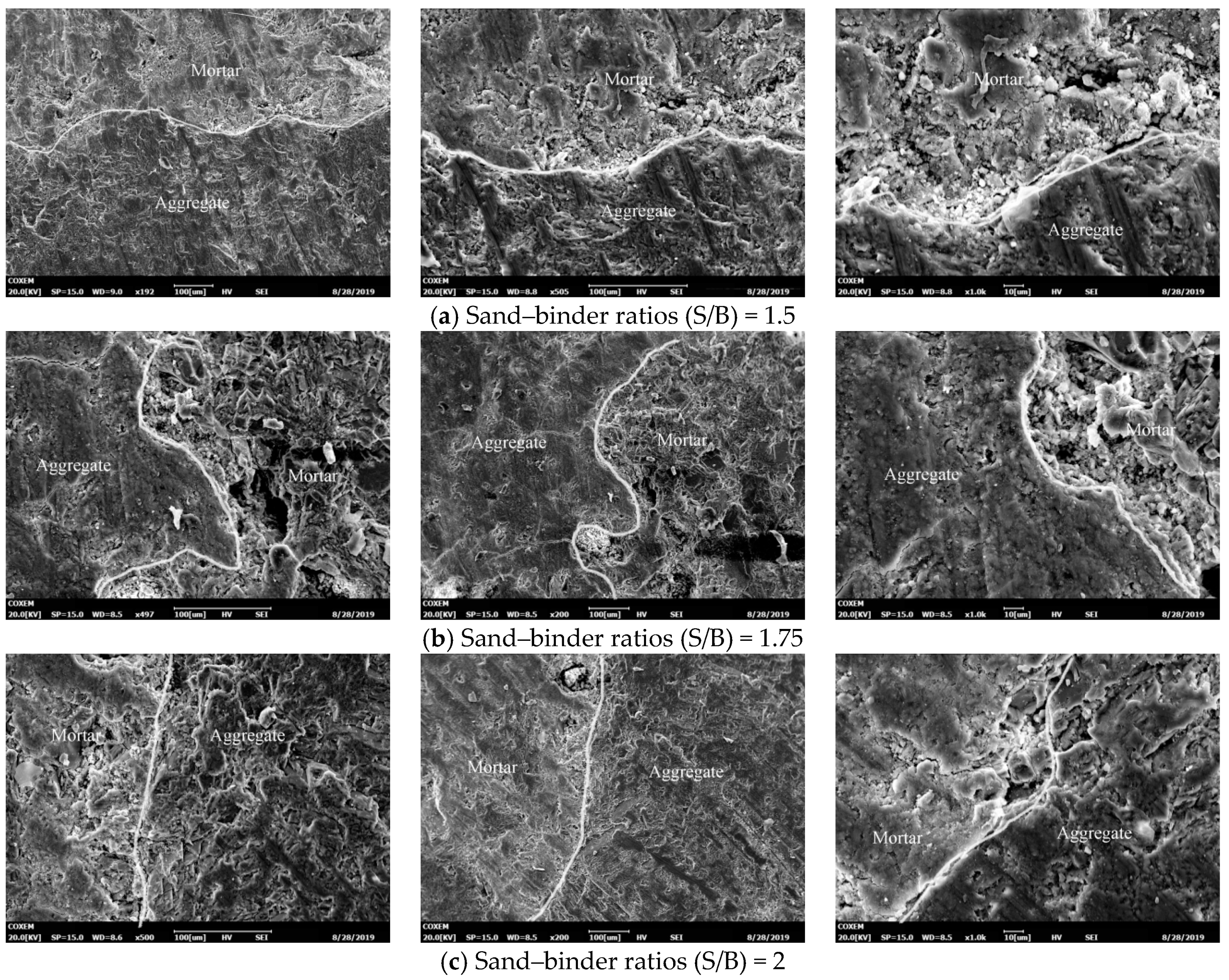 Sustainability 12 01080 g017