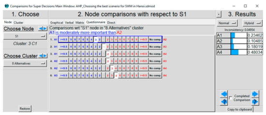 Sustainability 12 01085 g0a1a
