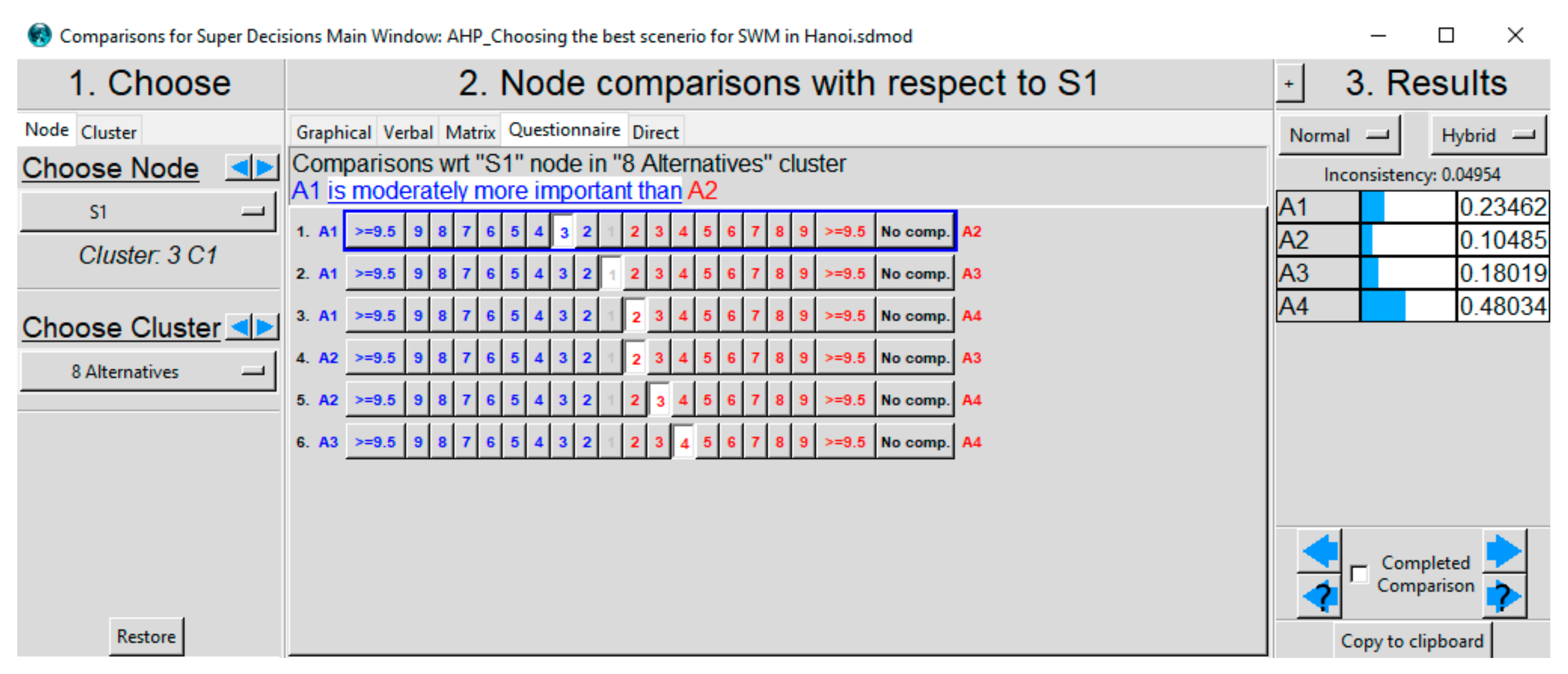 Sustainability 12 01085 g0a1a