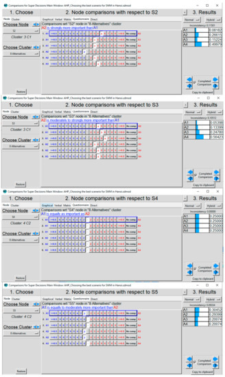 Sustainability 12 01085 g0a1b