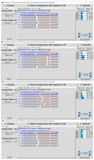Sustainability 12 01085 g0a1c
