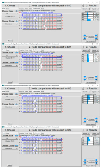 Sustainability 12 01085 g0a1d
