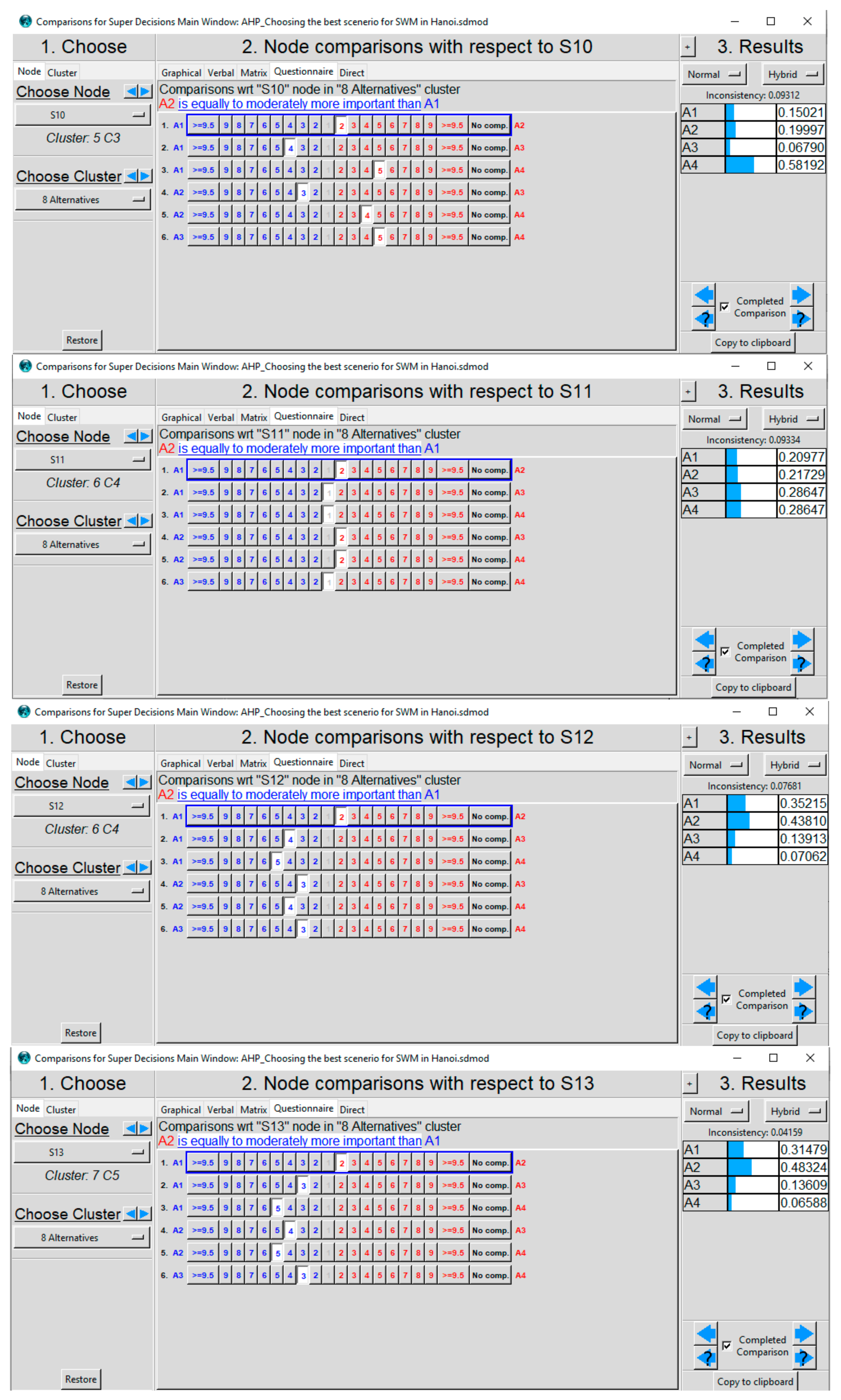 Sustainability 12 01085 g0a1d