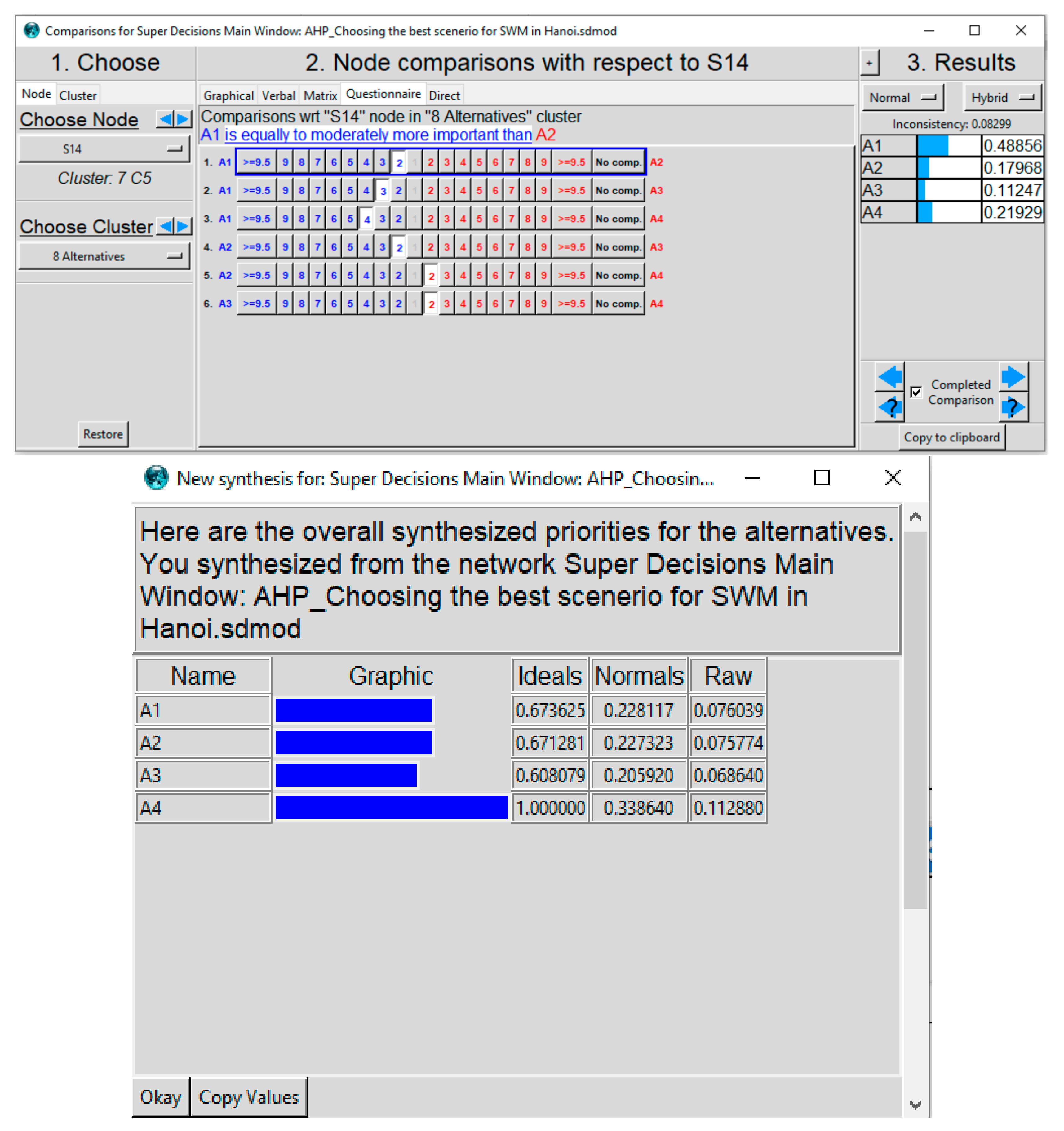 Sustainability 12 01085 g0a1e