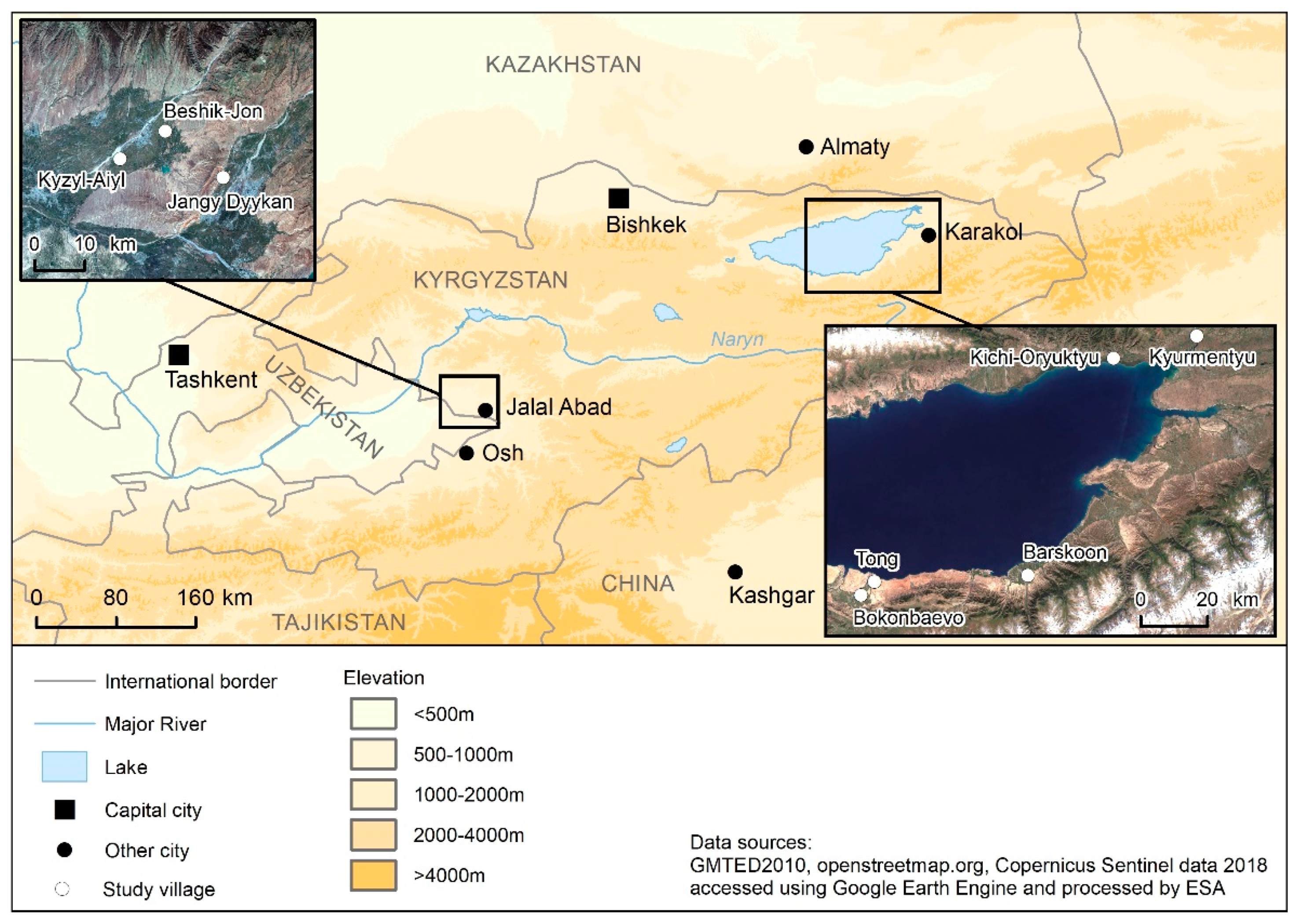 Sustainability 12 01093 g003