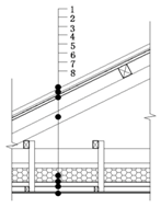 Sustainability 12 01103 i004