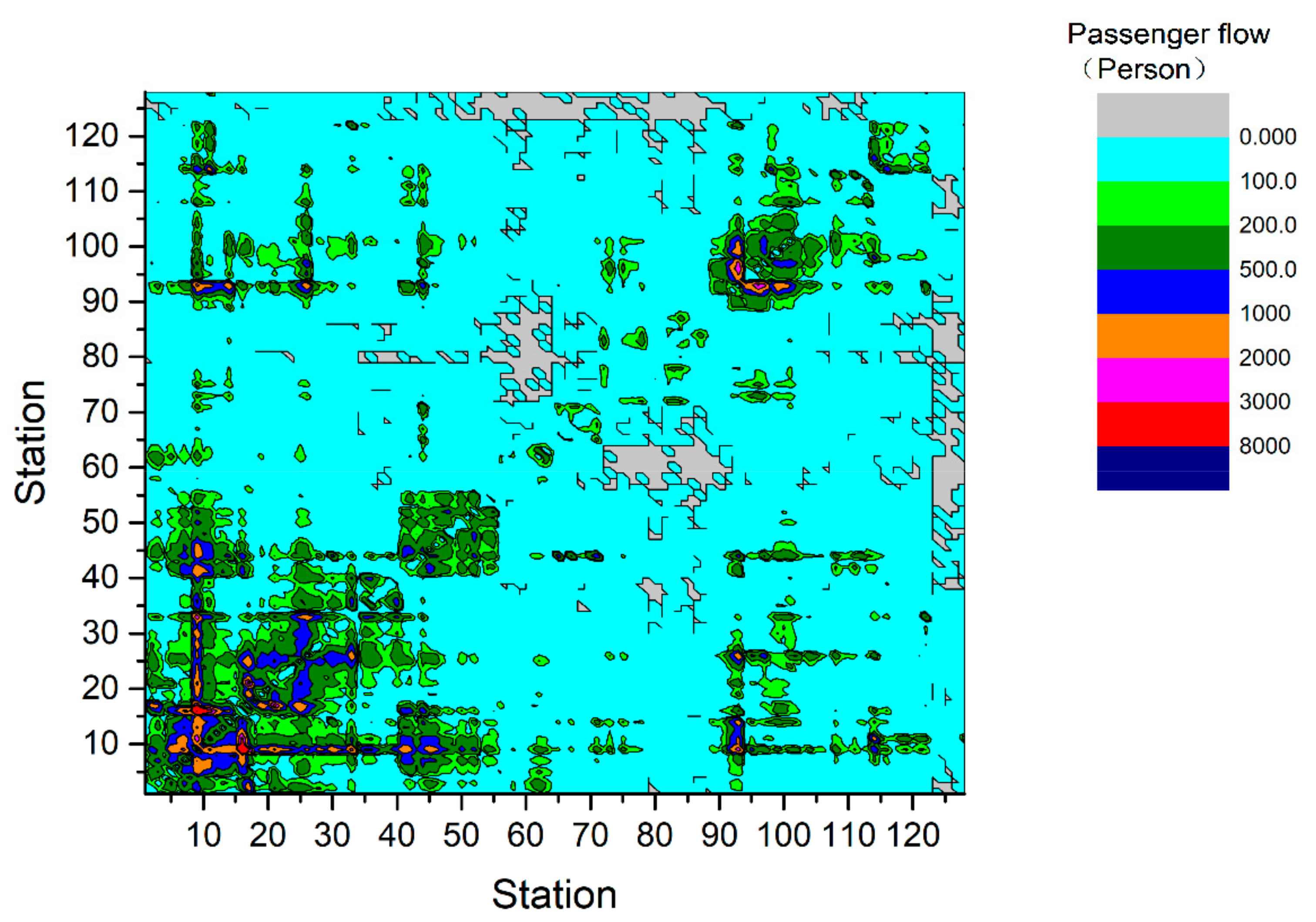 Sustainability 12 01113 g006 Sustainability 12 01113 g006