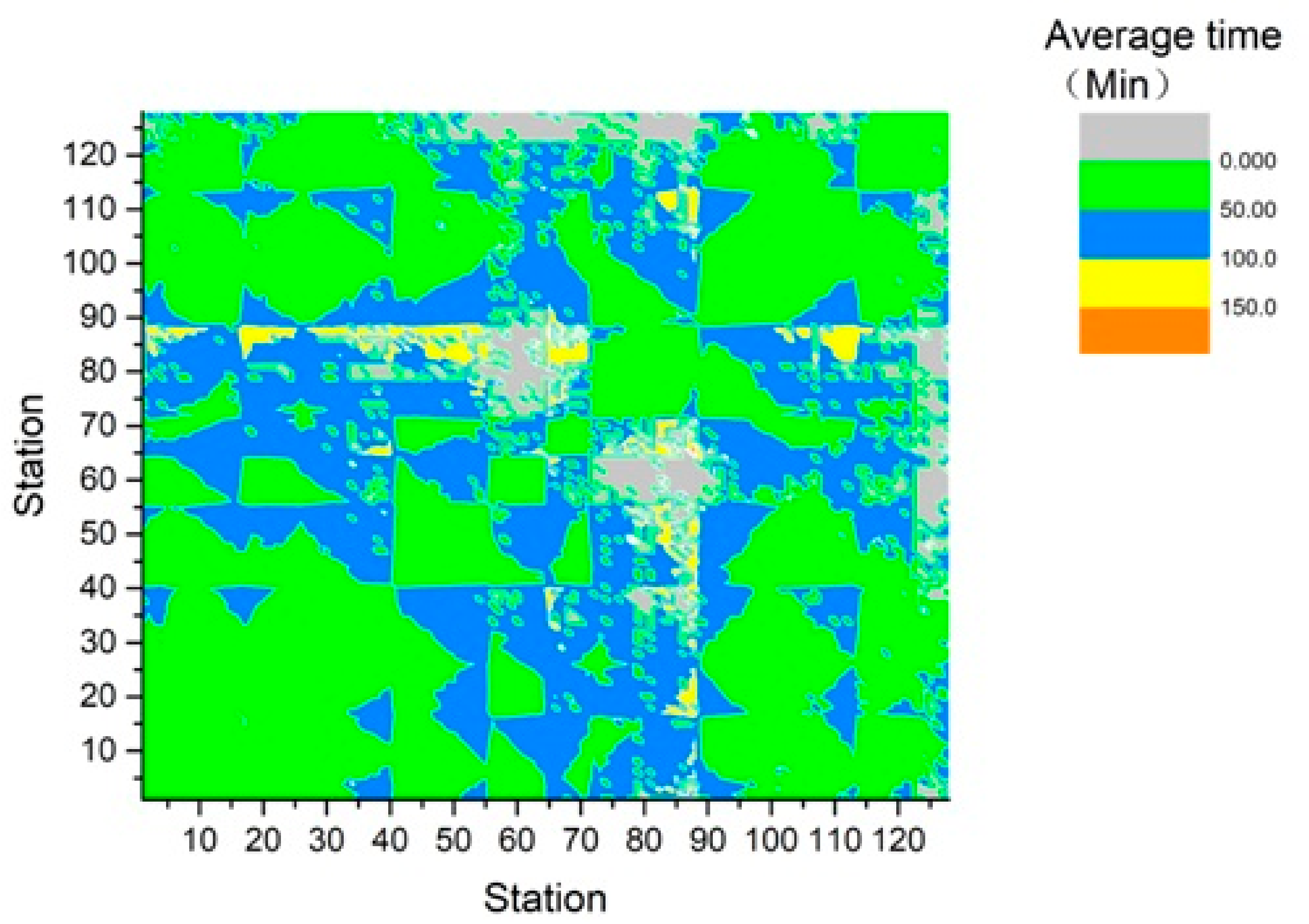 Sustainability 12 01113 g007 Sustainability 12 01113 g007