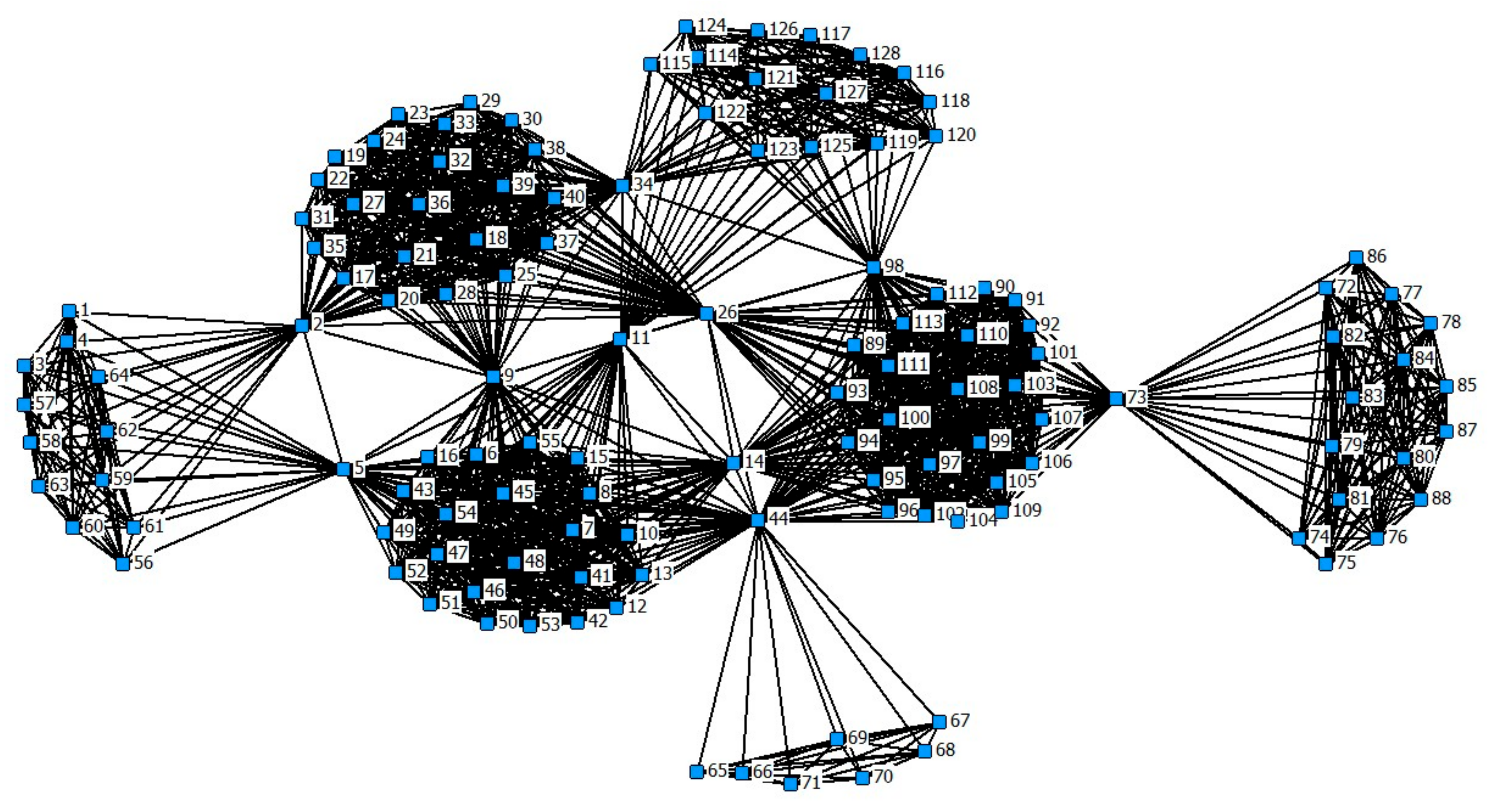 Sustainability 12 01113 g009 Sustainability 12 01113 g009