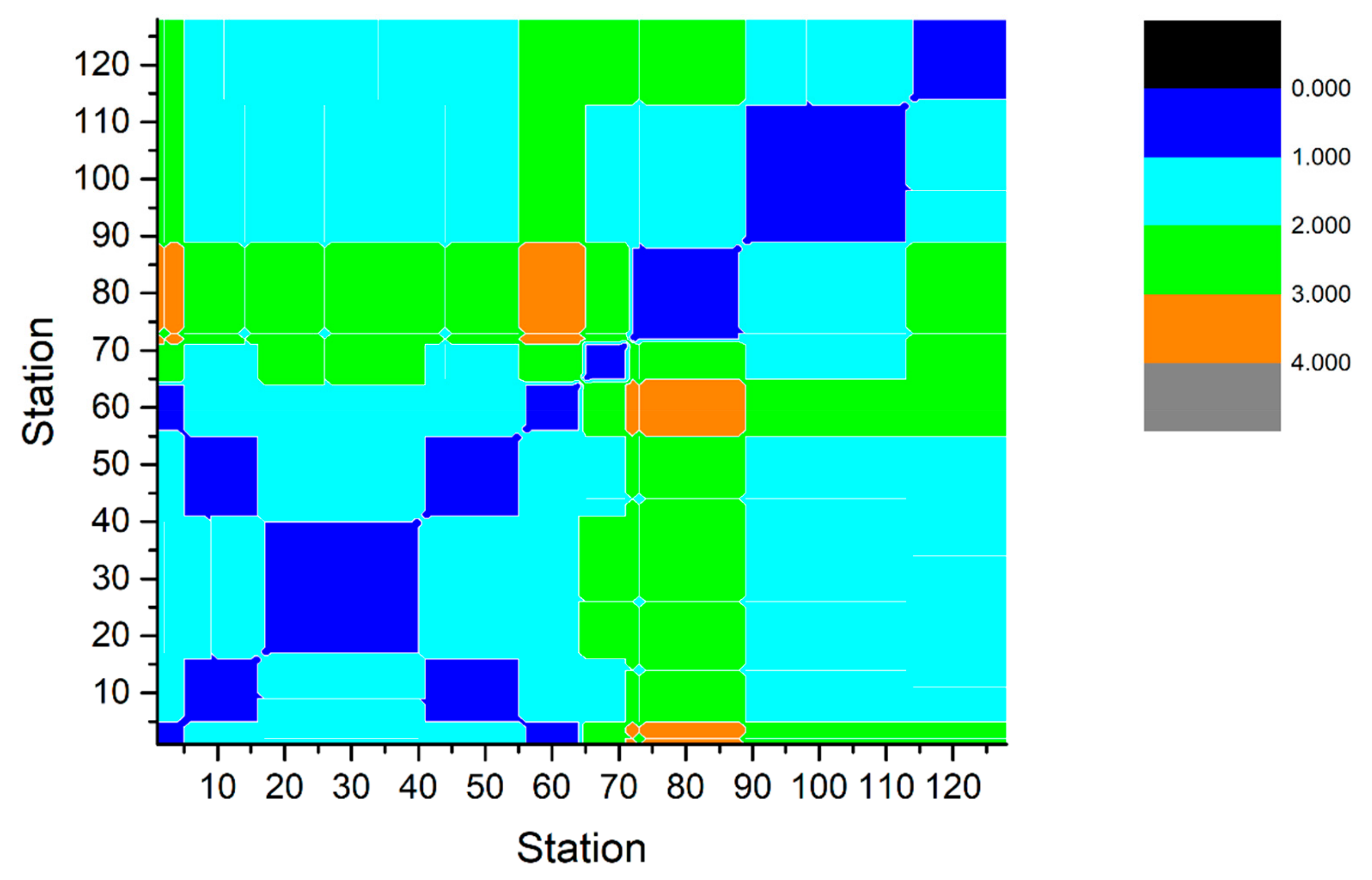 Sustainability 12 01113 g010 Sustainability 12 01113 g010