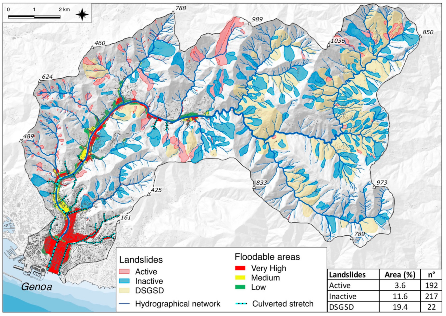 Sustainability 12 01114 g002