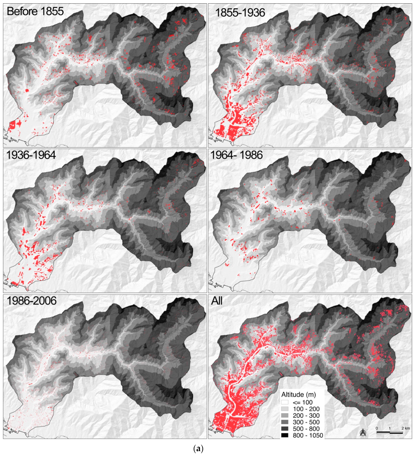 Sustainability 12 01114 g003a