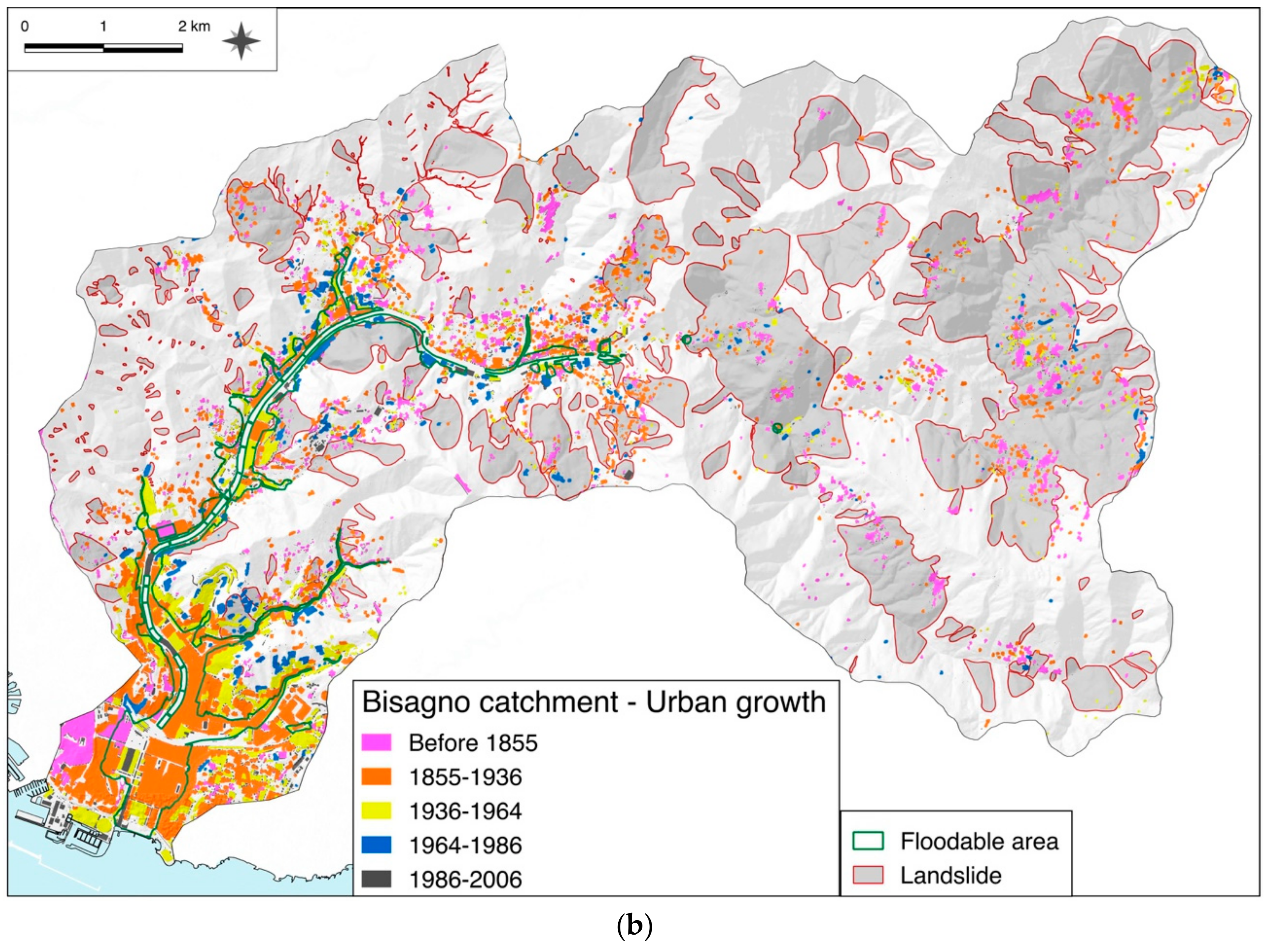 Sustainability 12 01114 g003b