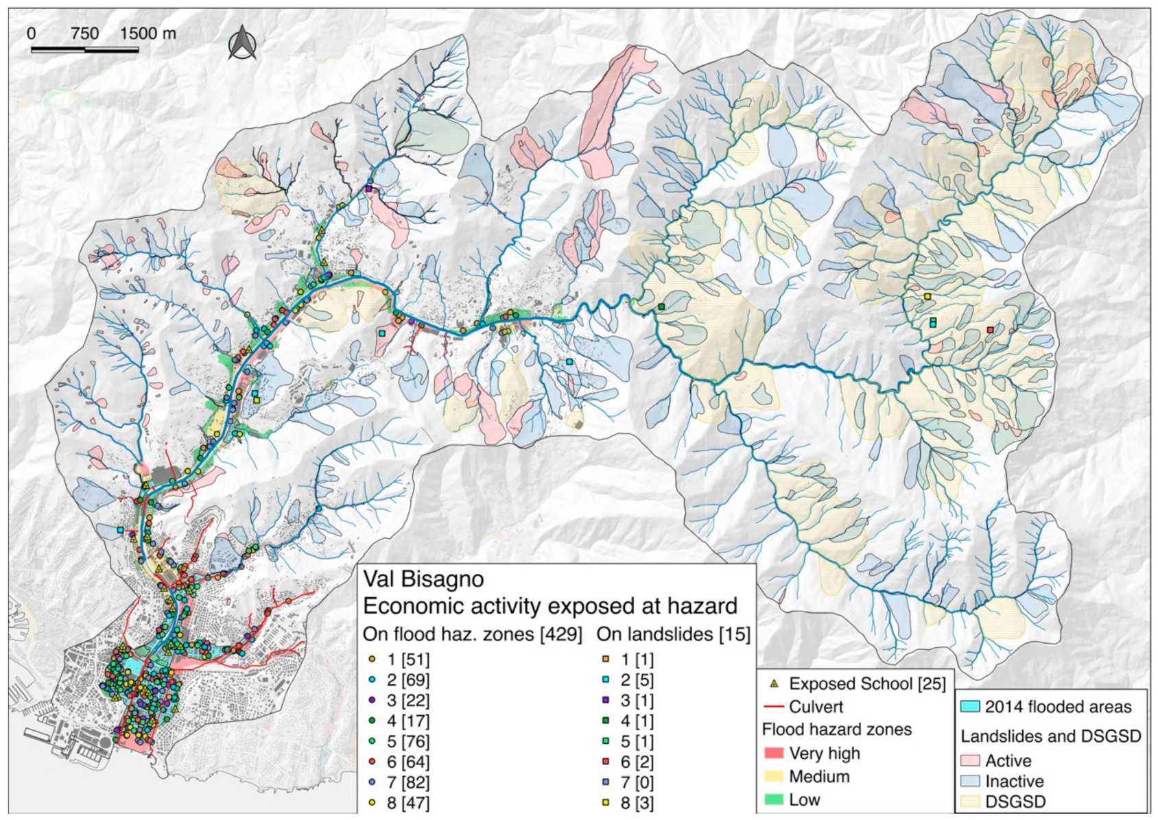 Sustainability 12 01114 g011