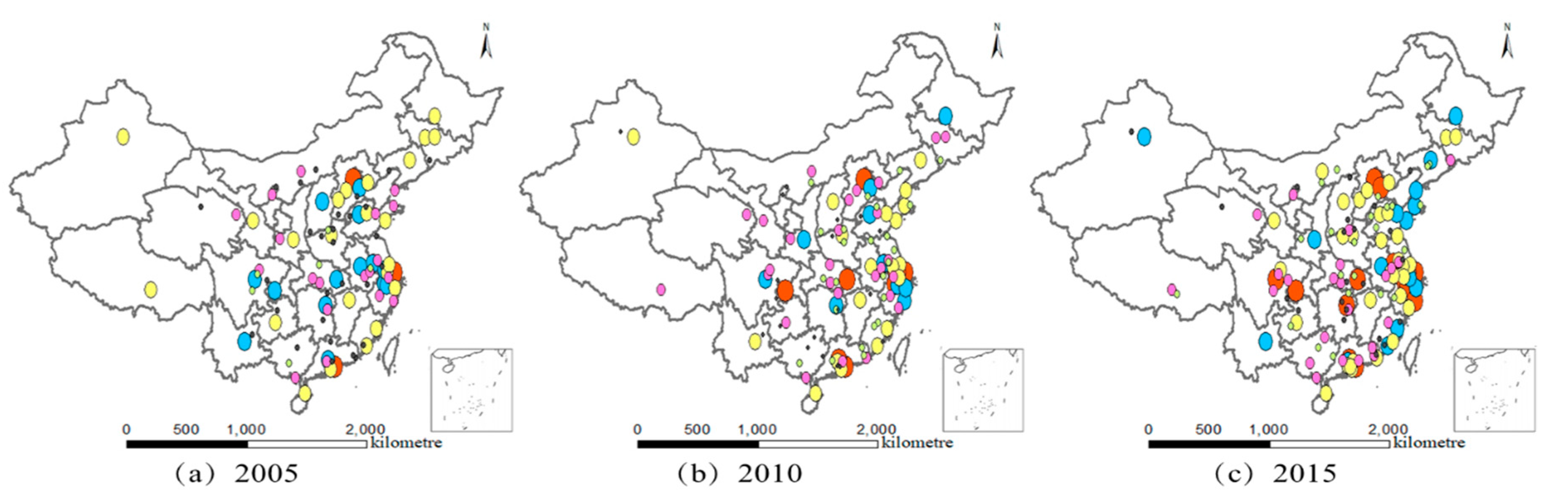 Sustainability 12 01122 g006