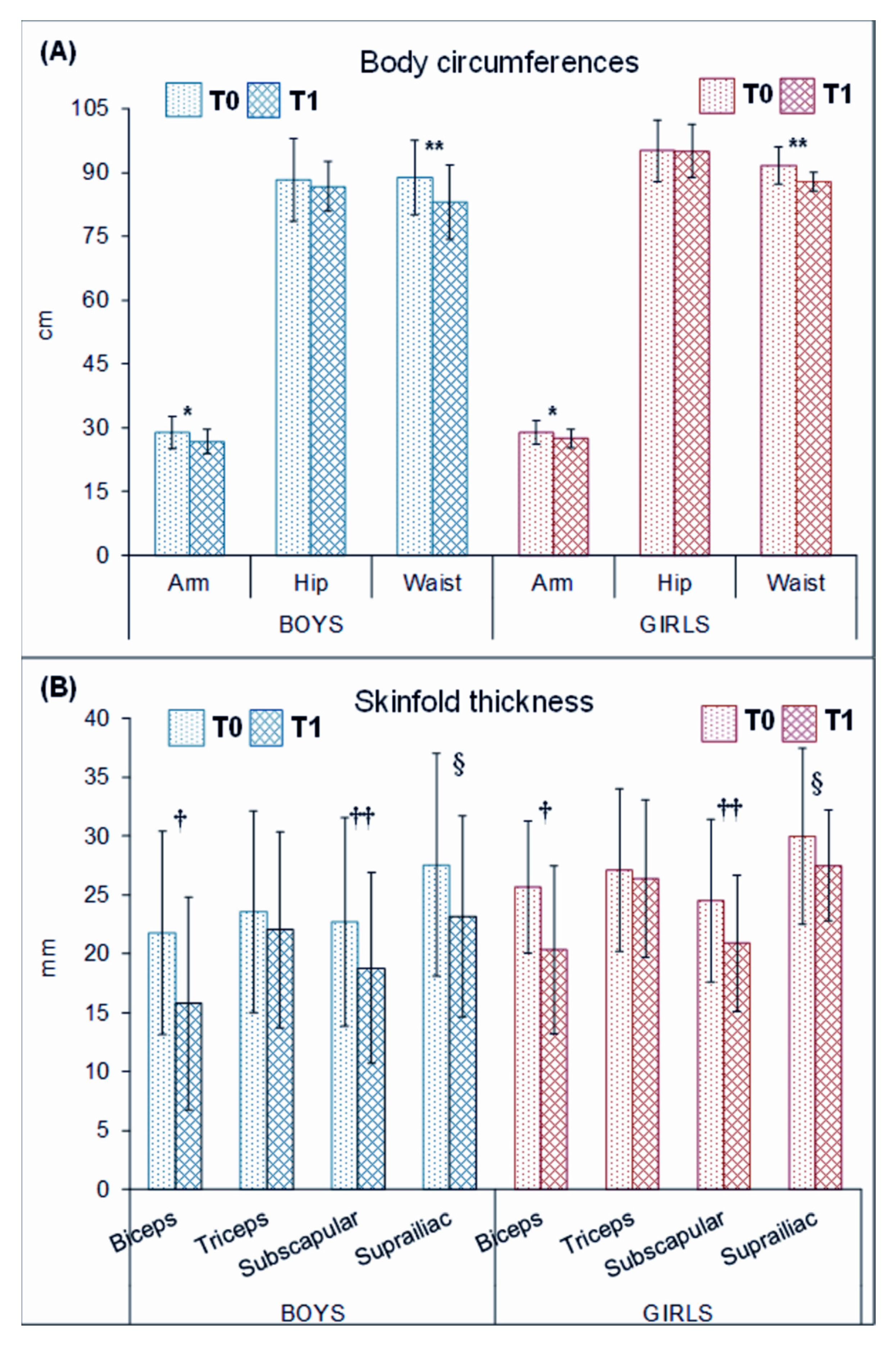 Sustainability 12 01128 g001