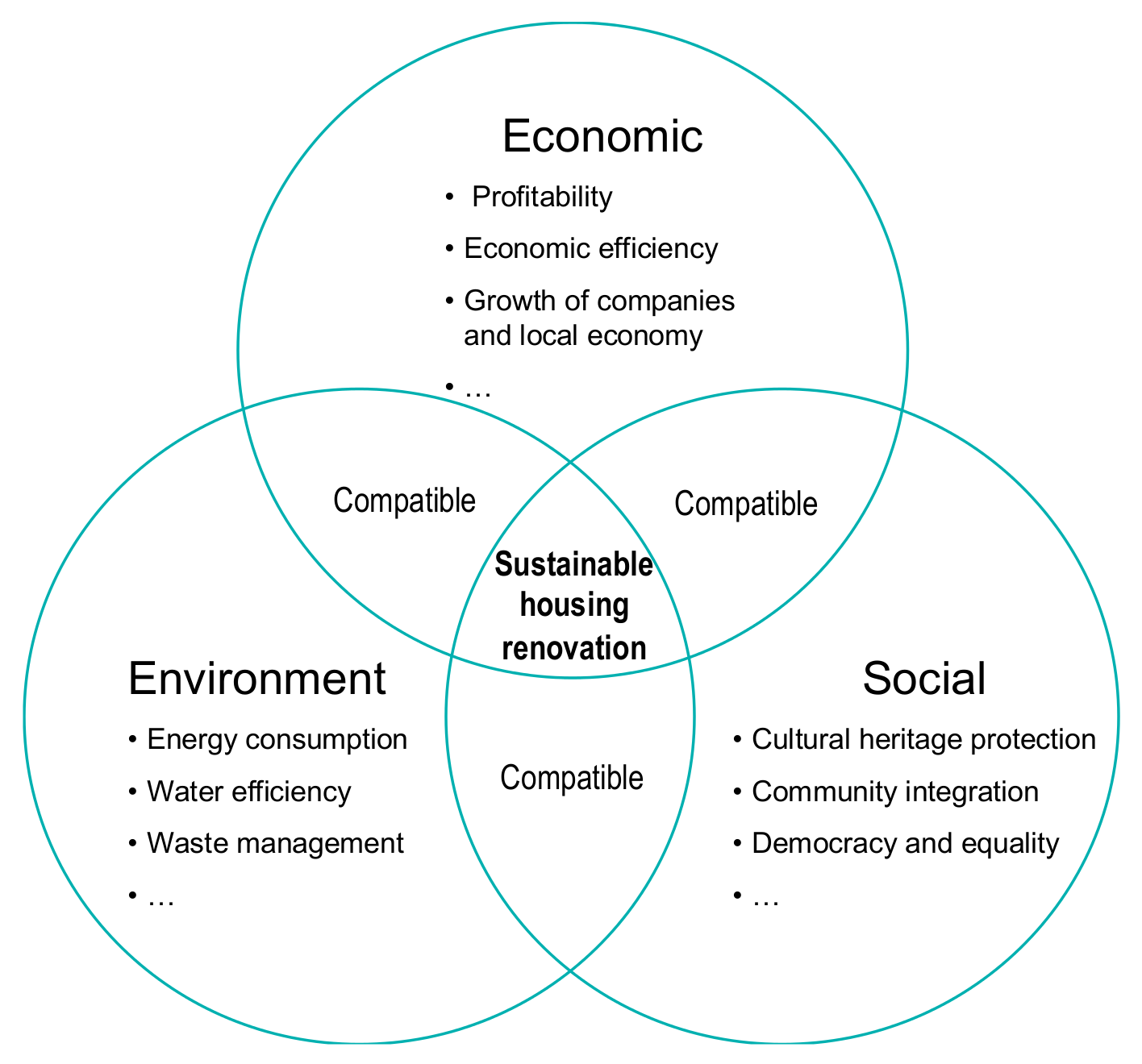 Sustainability 12 01130 g002