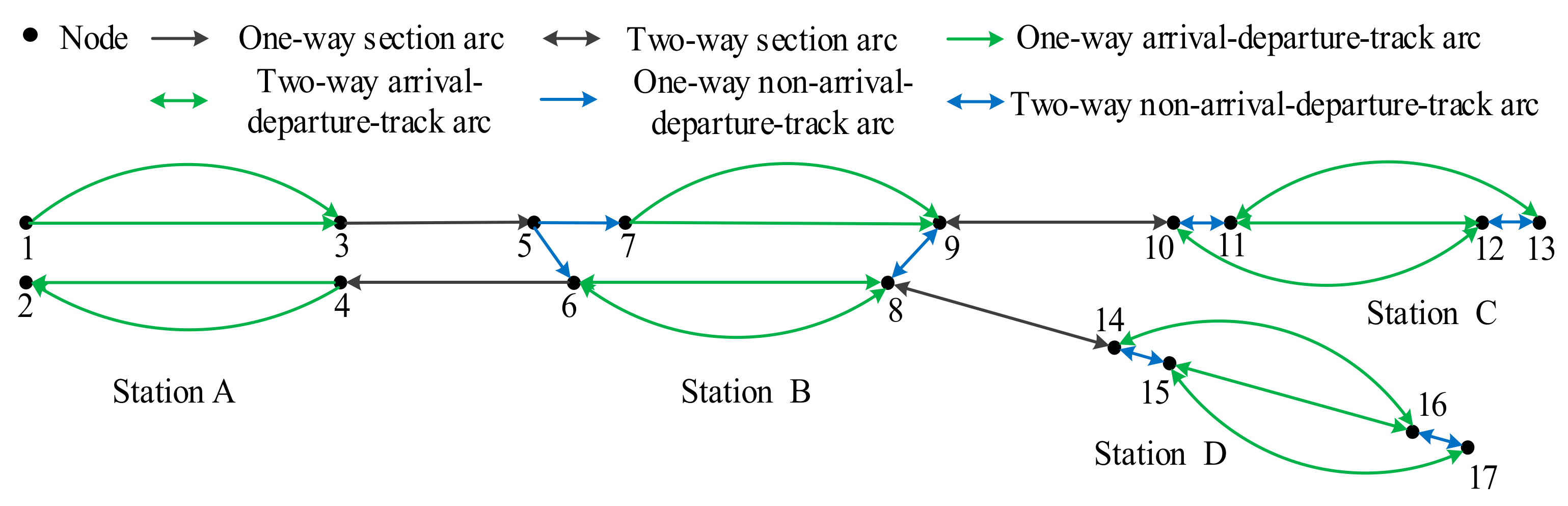 Sustainability 12 01131 g002
