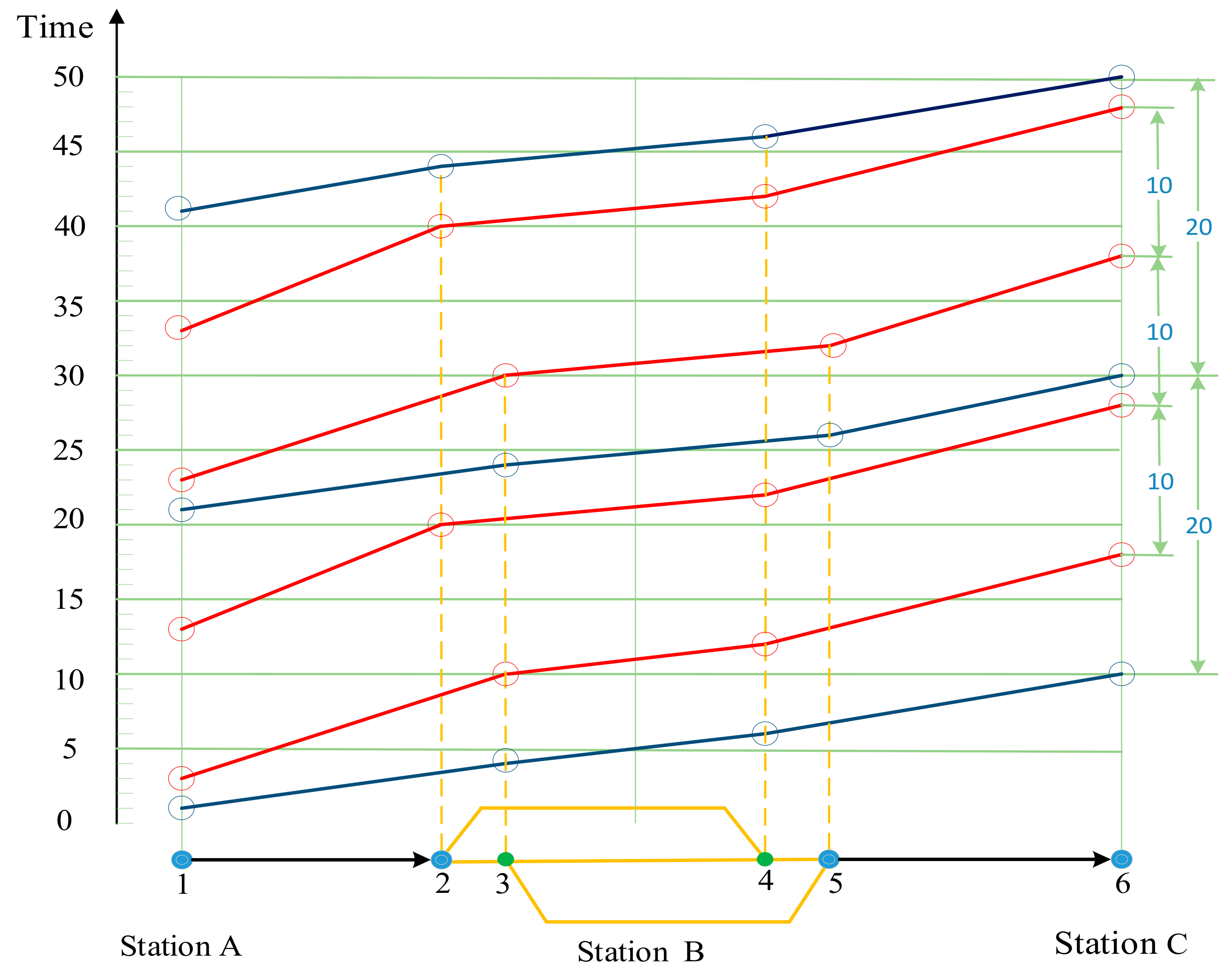 Sustainability 12 01131 g003