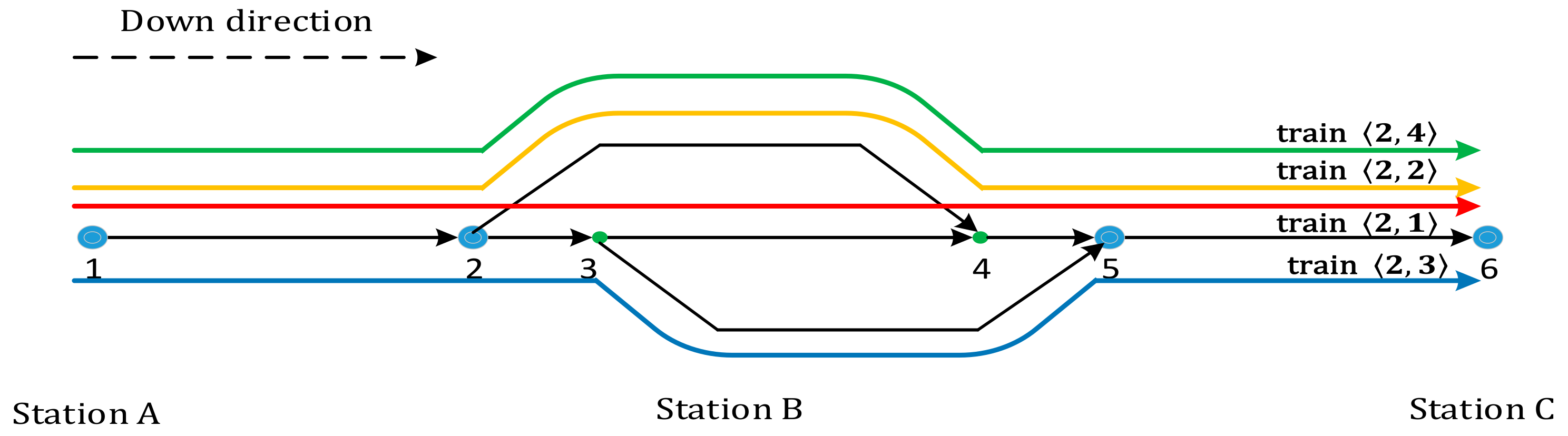 Sustainability 12 01131 g004
