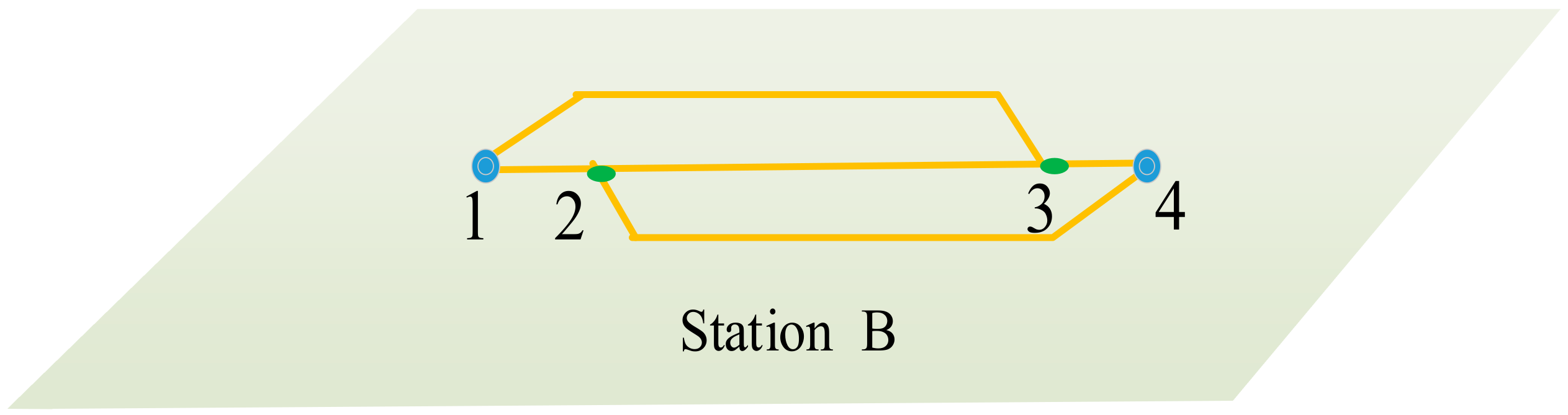 Sustainability 12 01131 g005