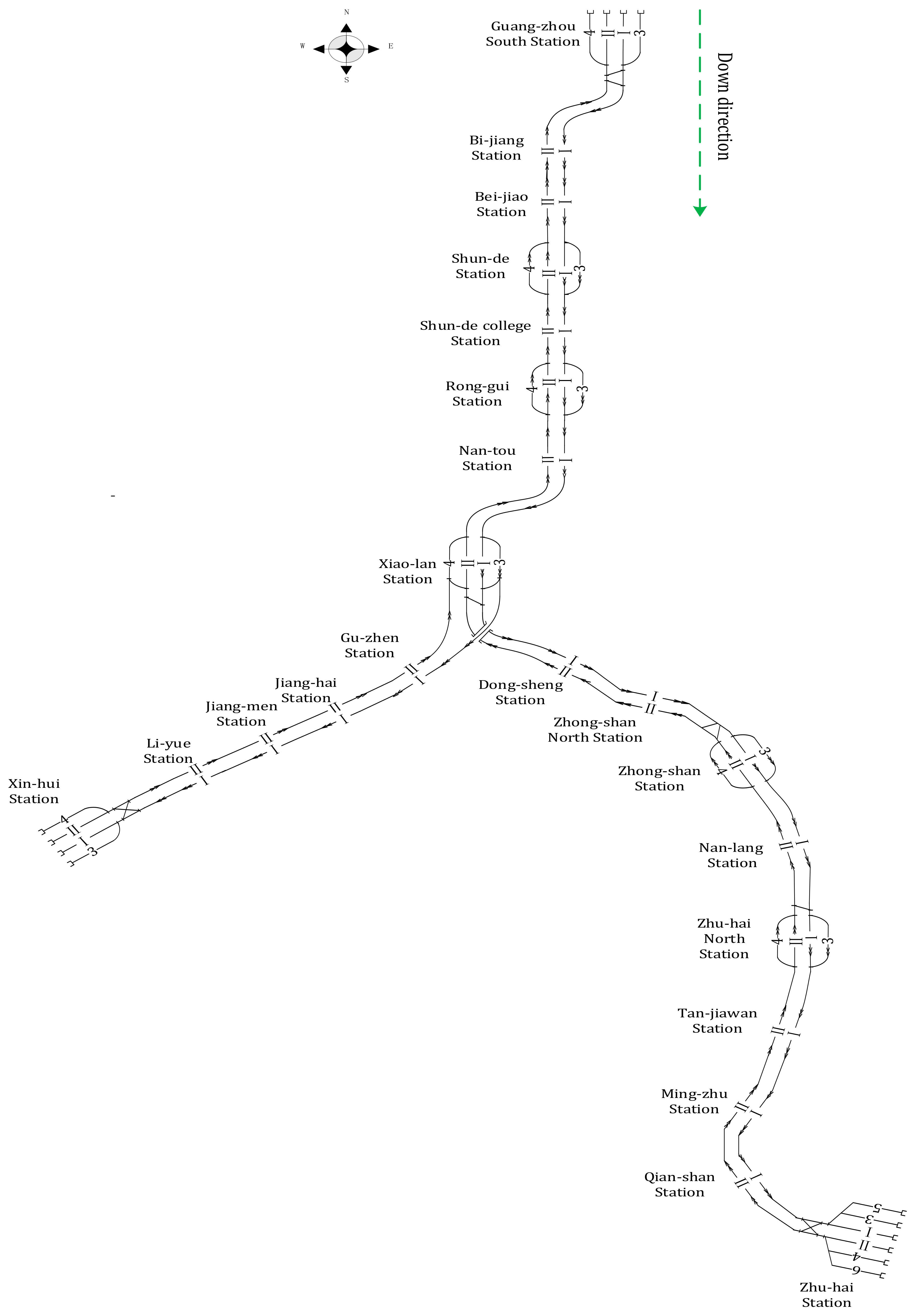 Sustainability 12 01131 g015