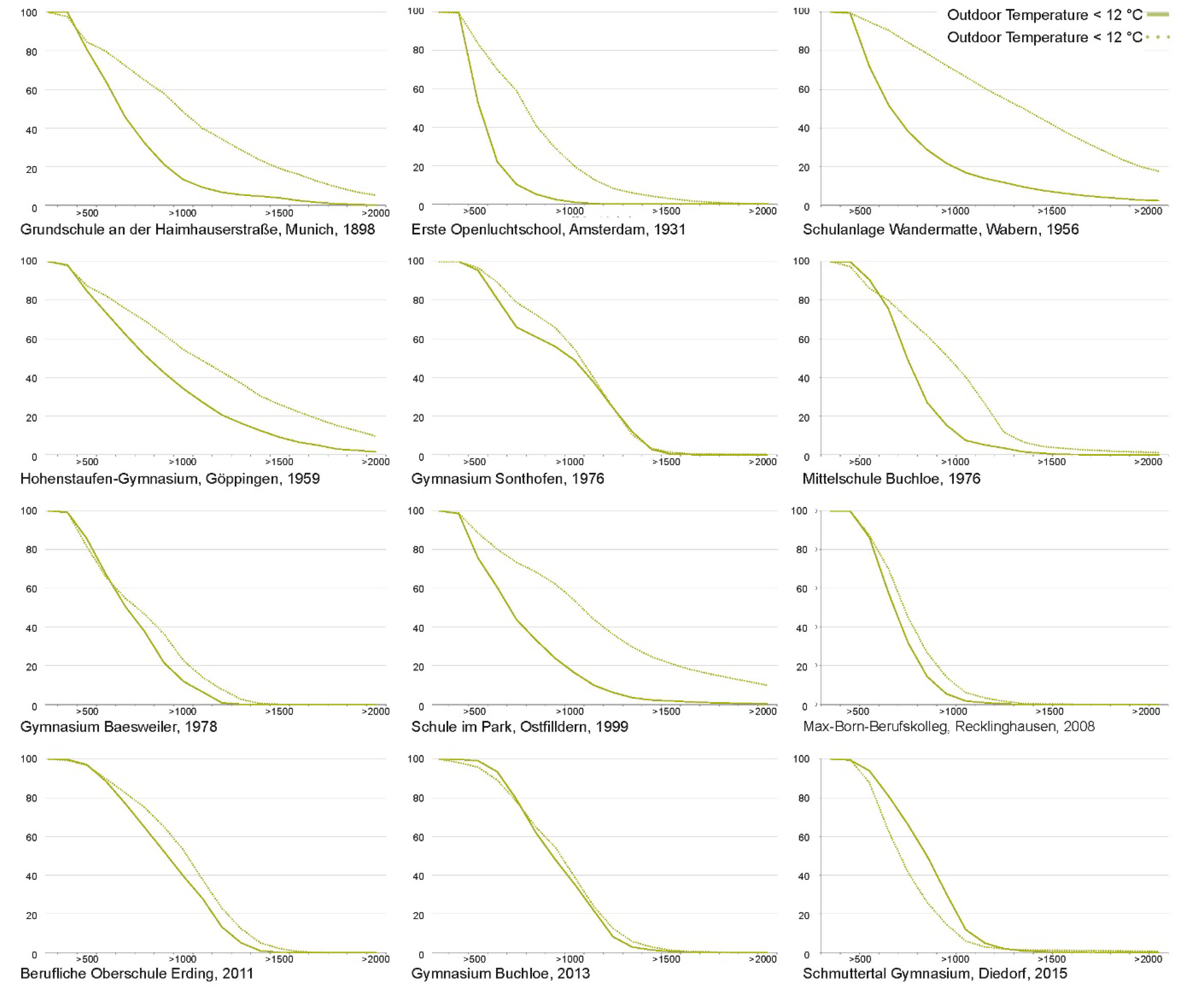 Sustainability 12 01134 g006 Sustainability 12 01134 g006