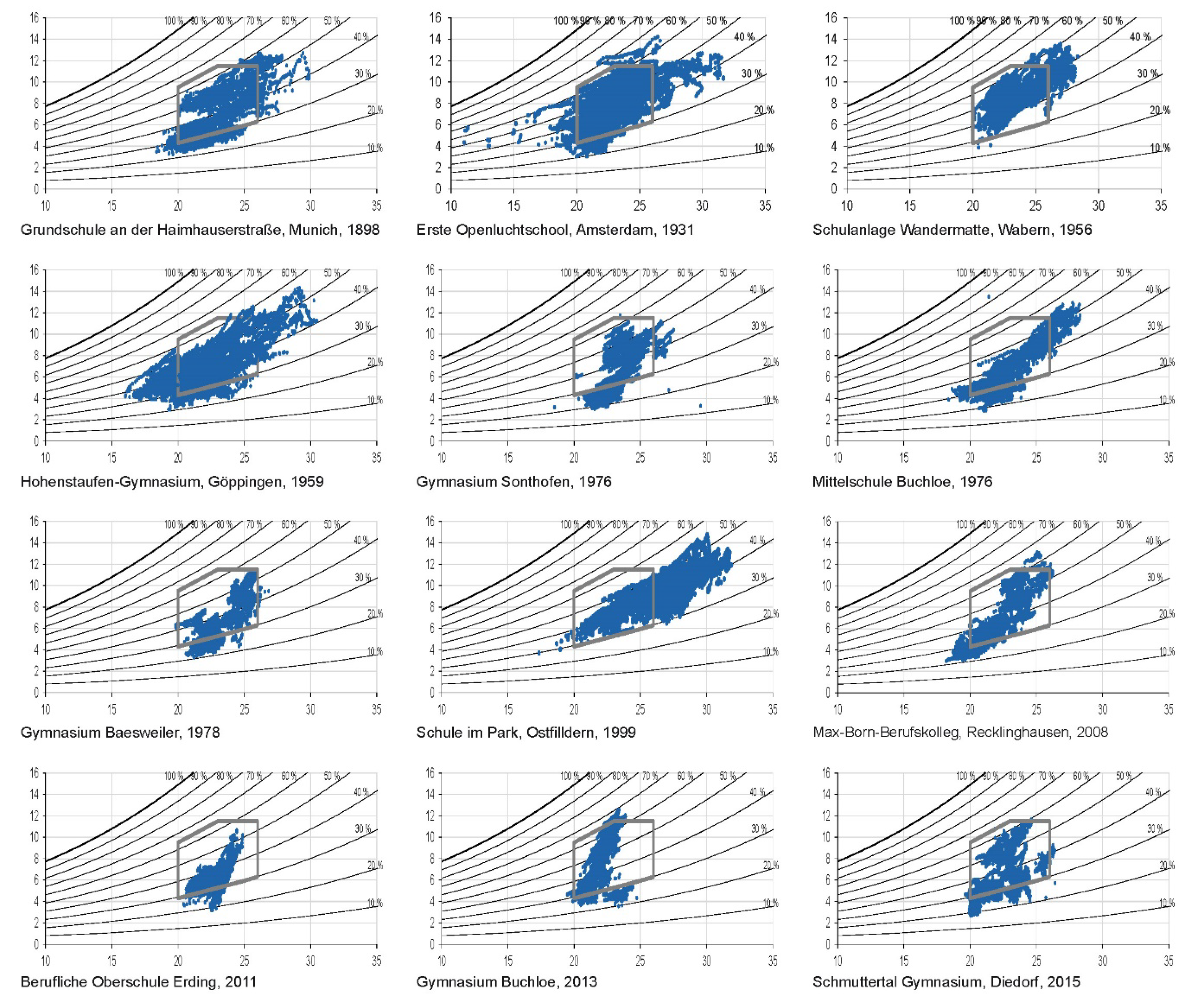 Sustainability 12 01134 g008 Sustainability 12 01134 g008