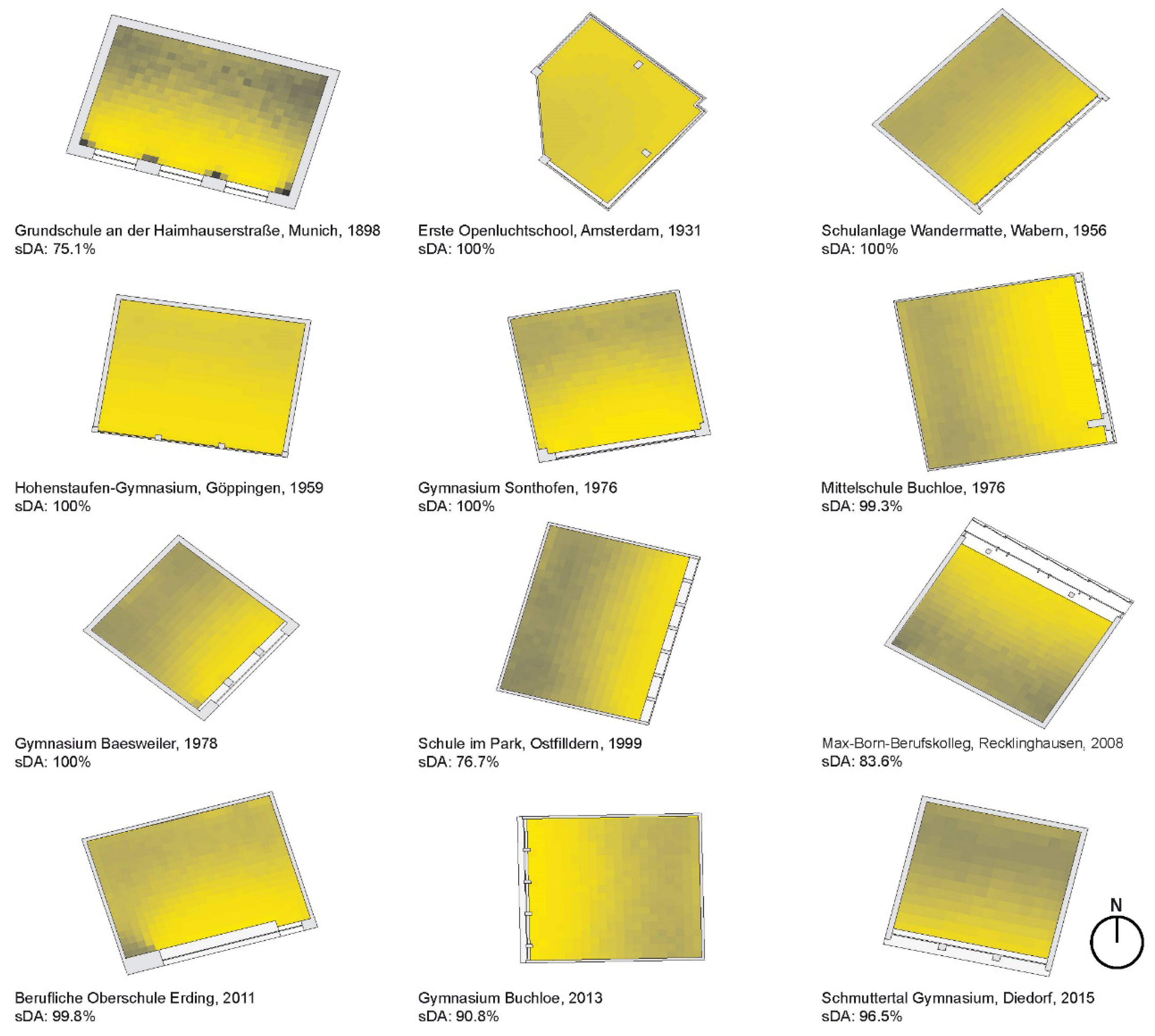 Sustainability 12 01134 g010 Sustainability 12 01134 g010
