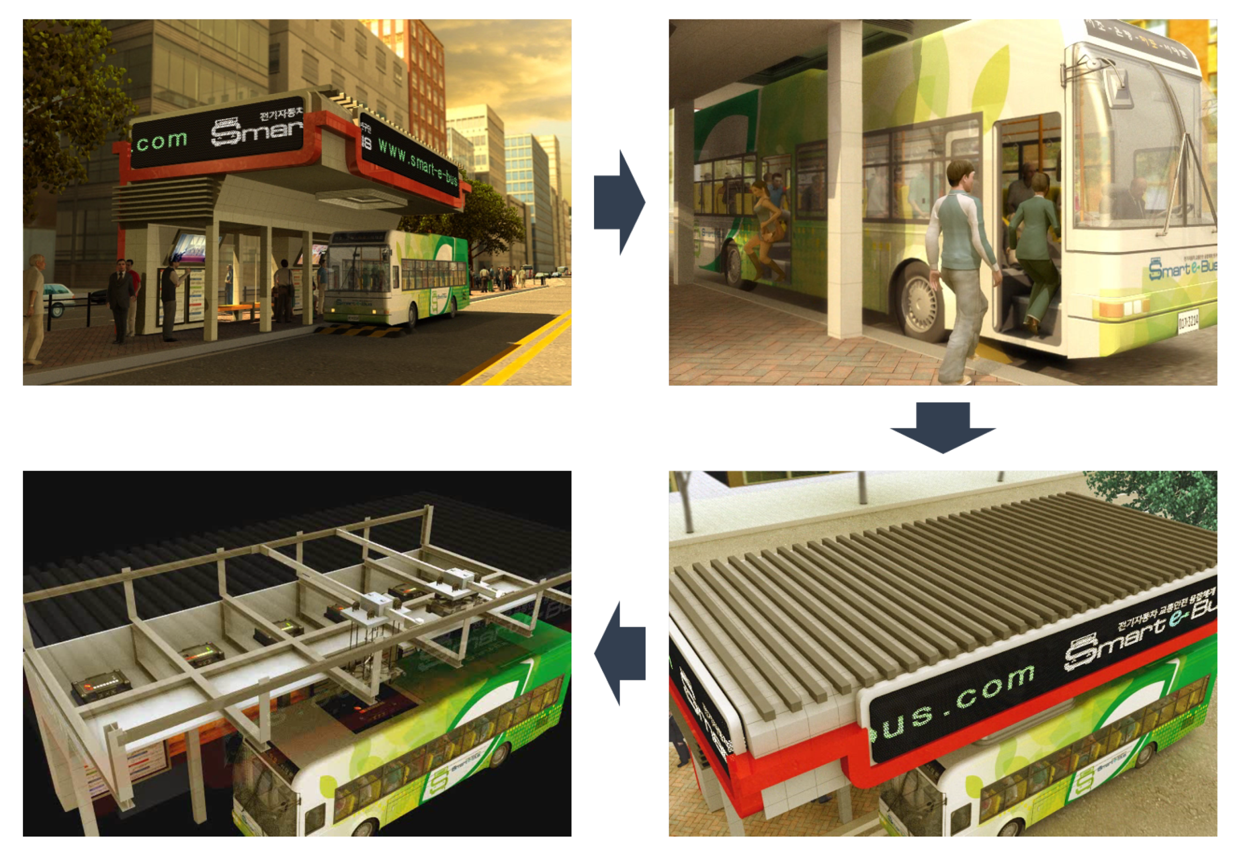 Sustainability 12 01142 g001 Sustainability 12 01142 g001