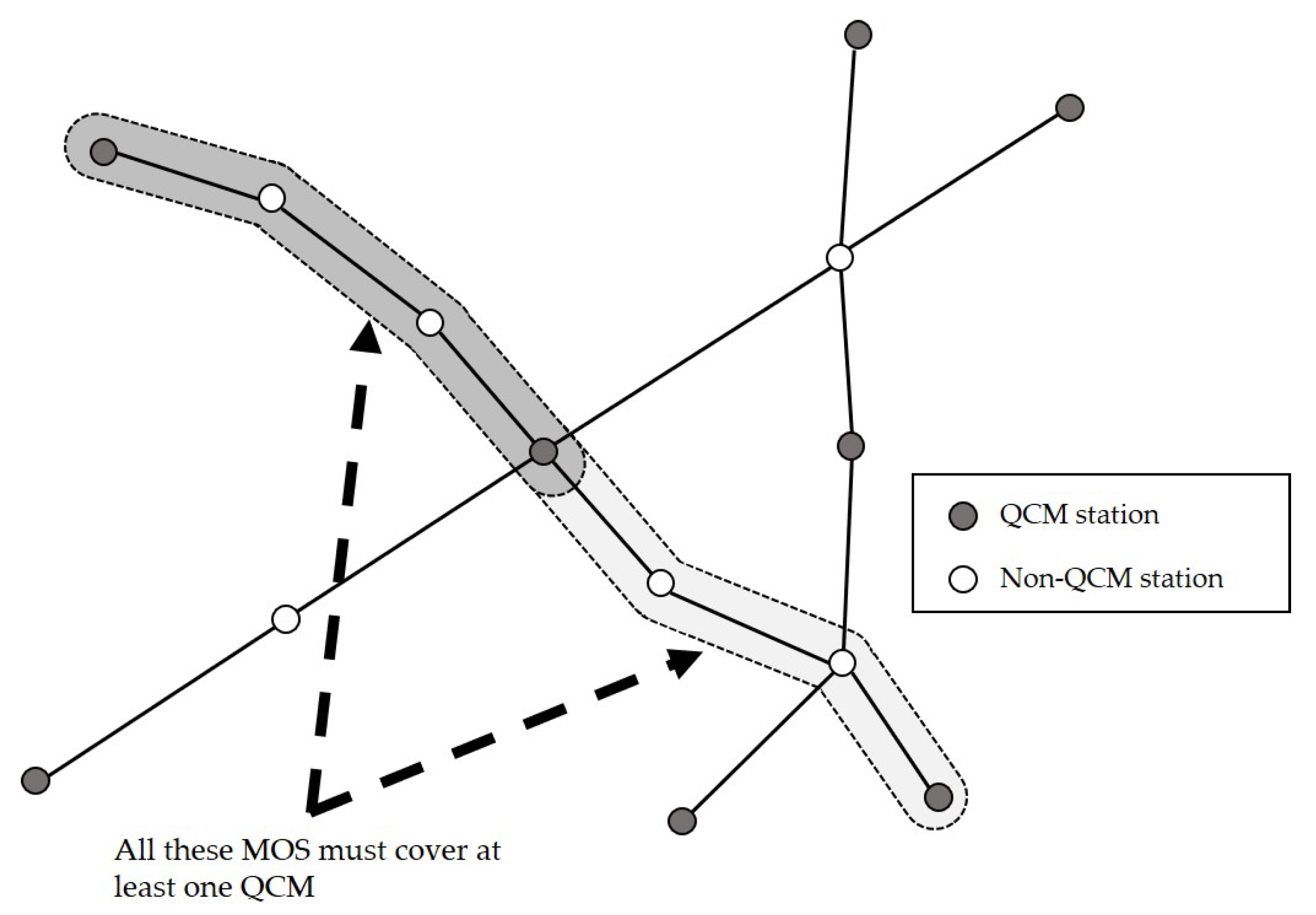 Sustainability 12 01142 g002 Sustainability 12 01142 g002