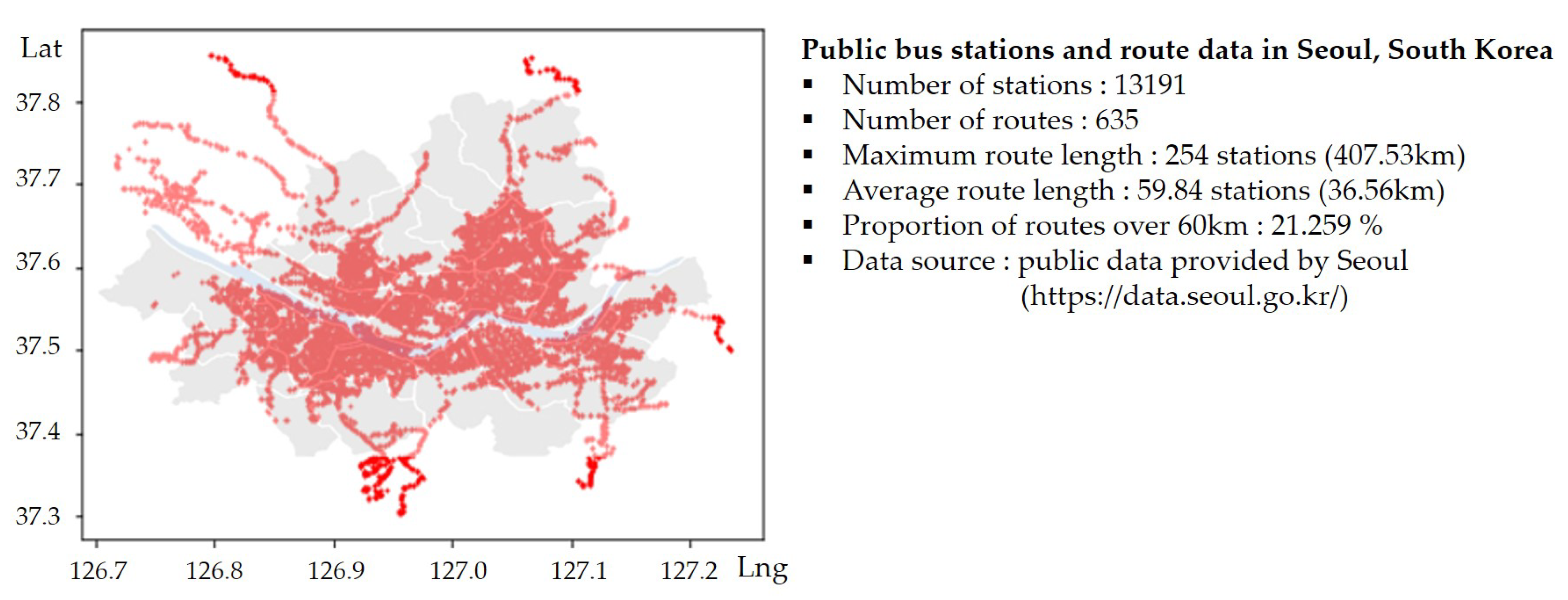 Sustainability 12 01142 g003 Sustainability 12 01142 g003