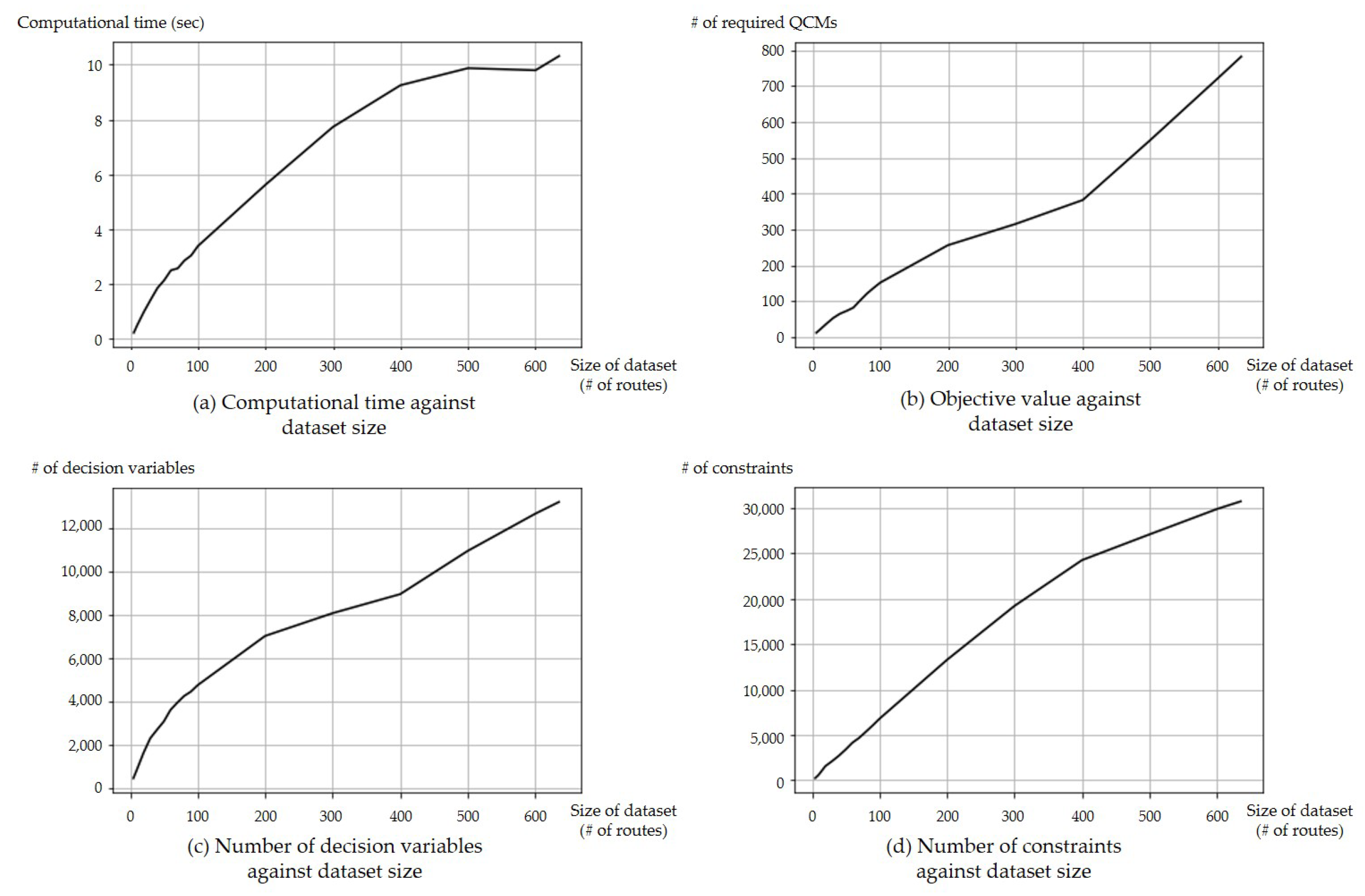 Sustainability 12 01142 g004 Sustainability 12 01142 g004
