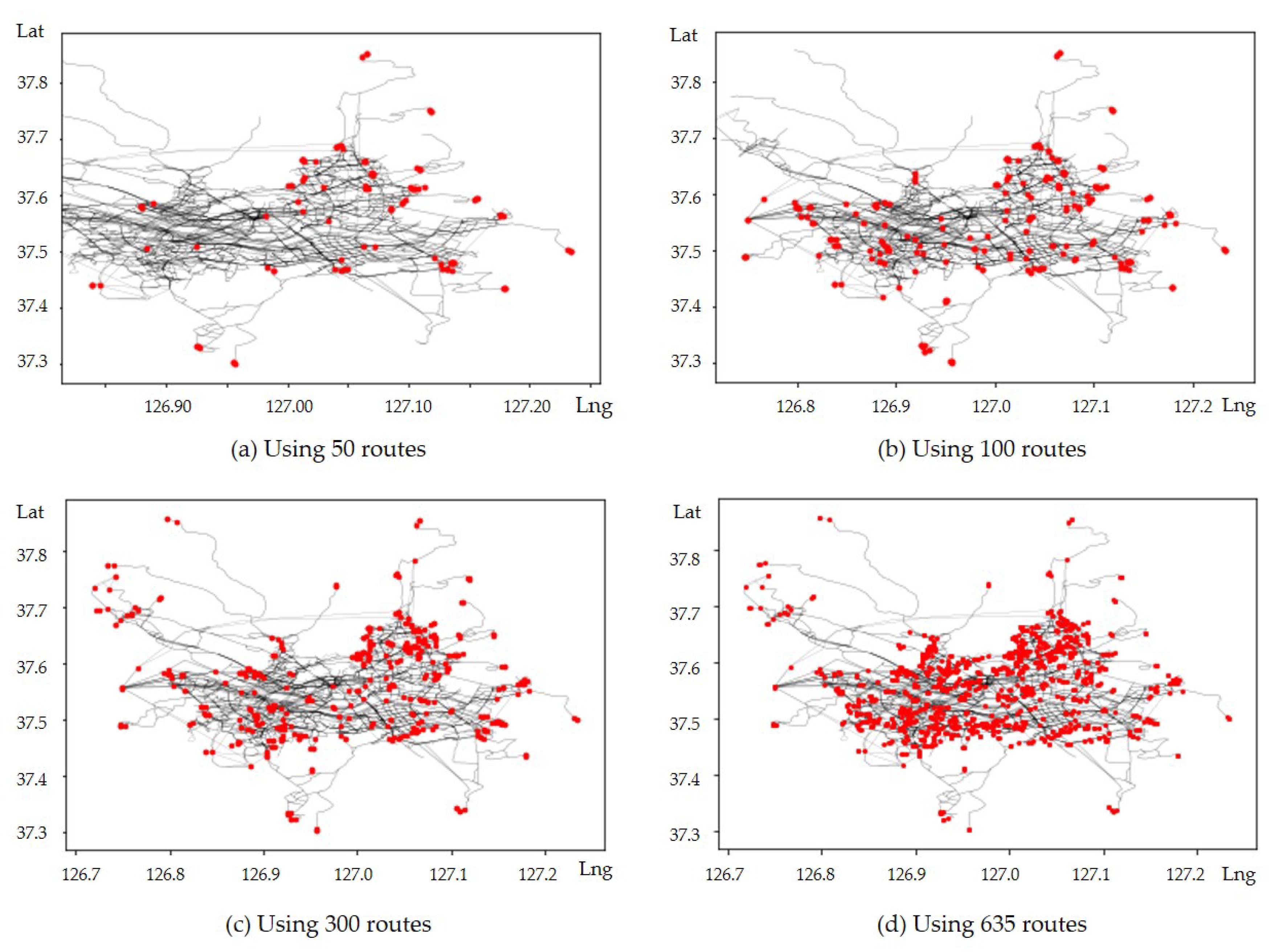 Sustainability 12 01142 g005 Sustainability 12 01142 g005