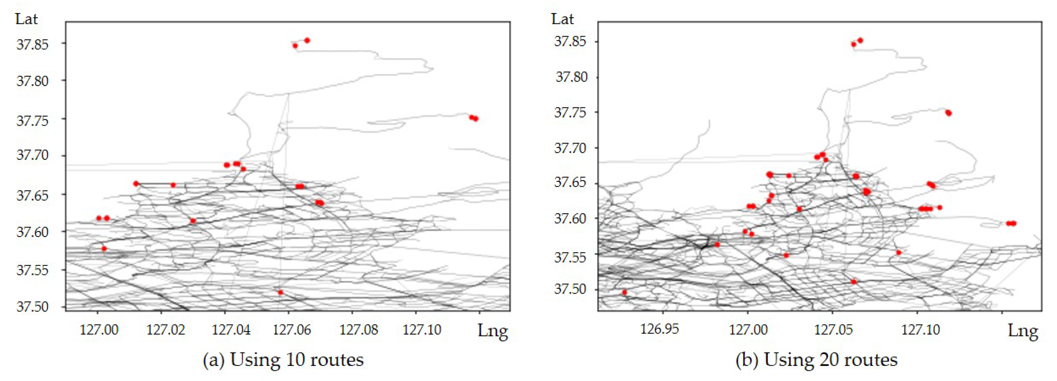 Sustainability 12 01142 g007 Sustainability 12 01142 g007