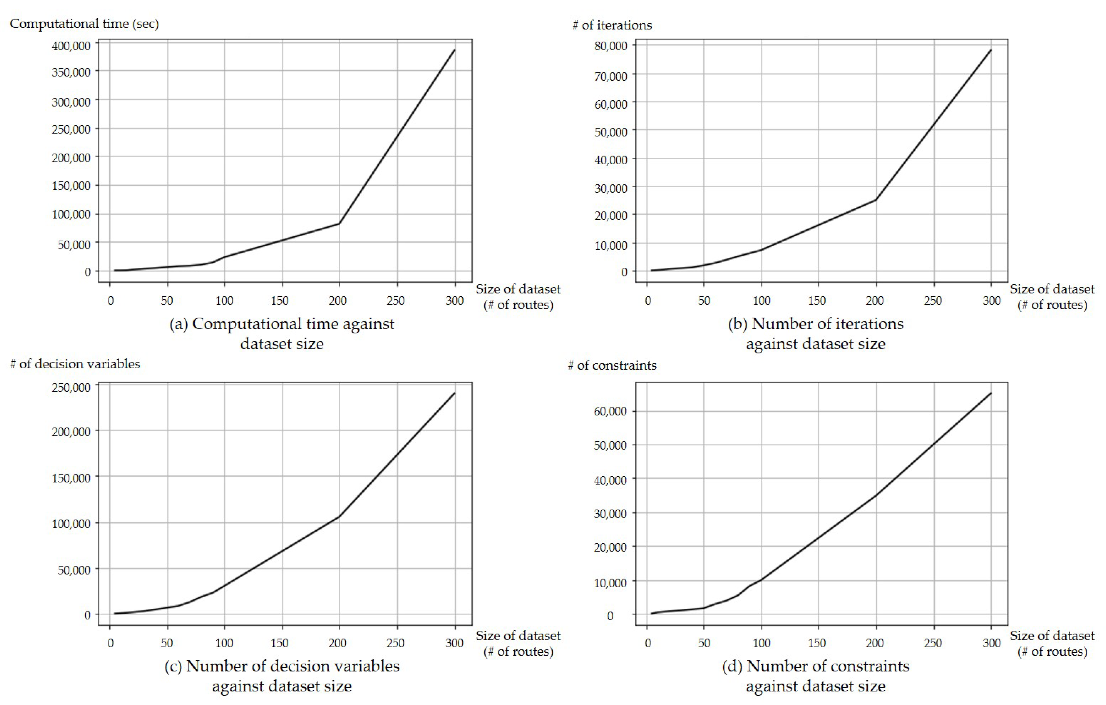 Sustainability 12 01142 g008 Sustainability 12 01142 g008