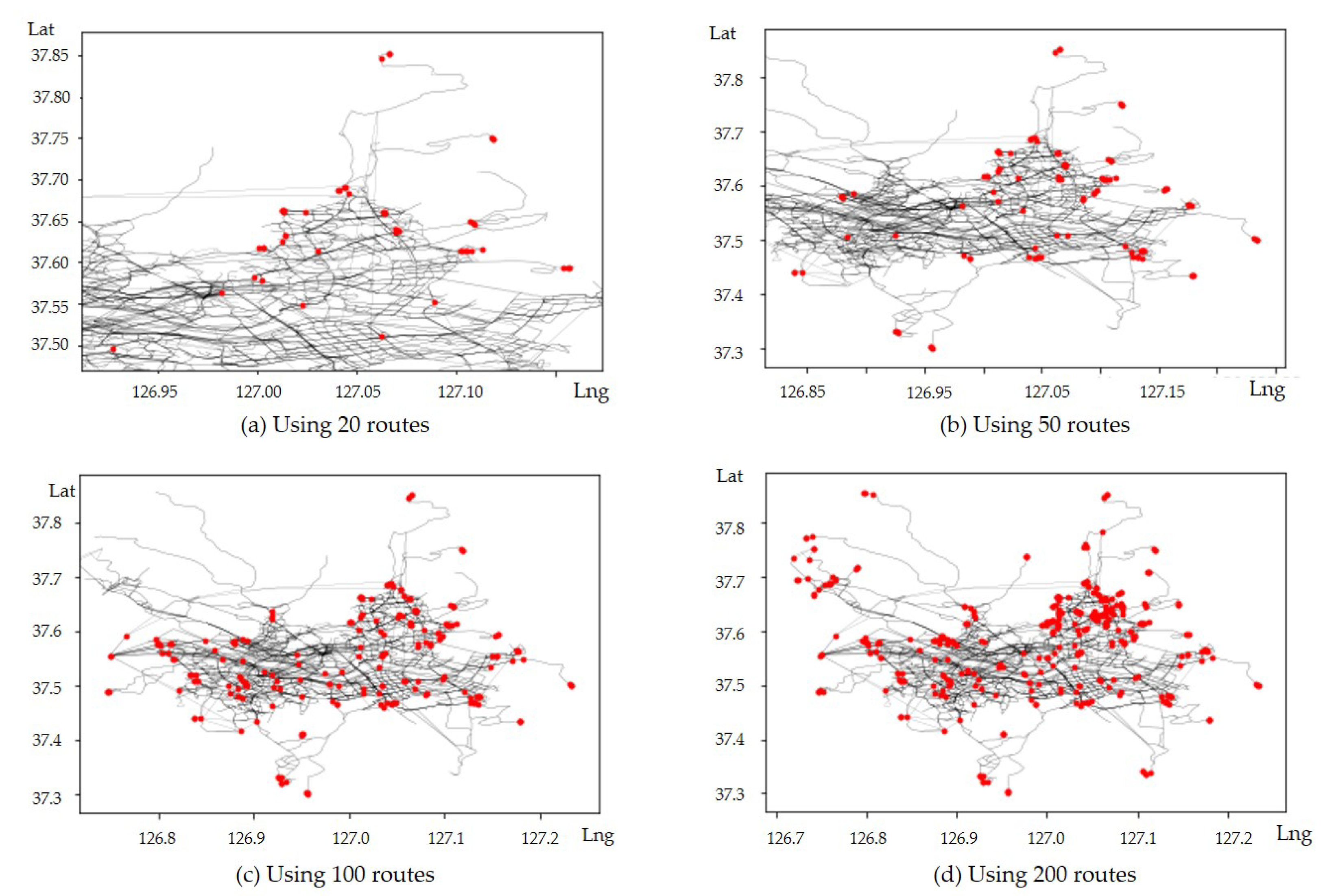 Sustainability 12 01142 g009 Sustainability 12 01142 g009