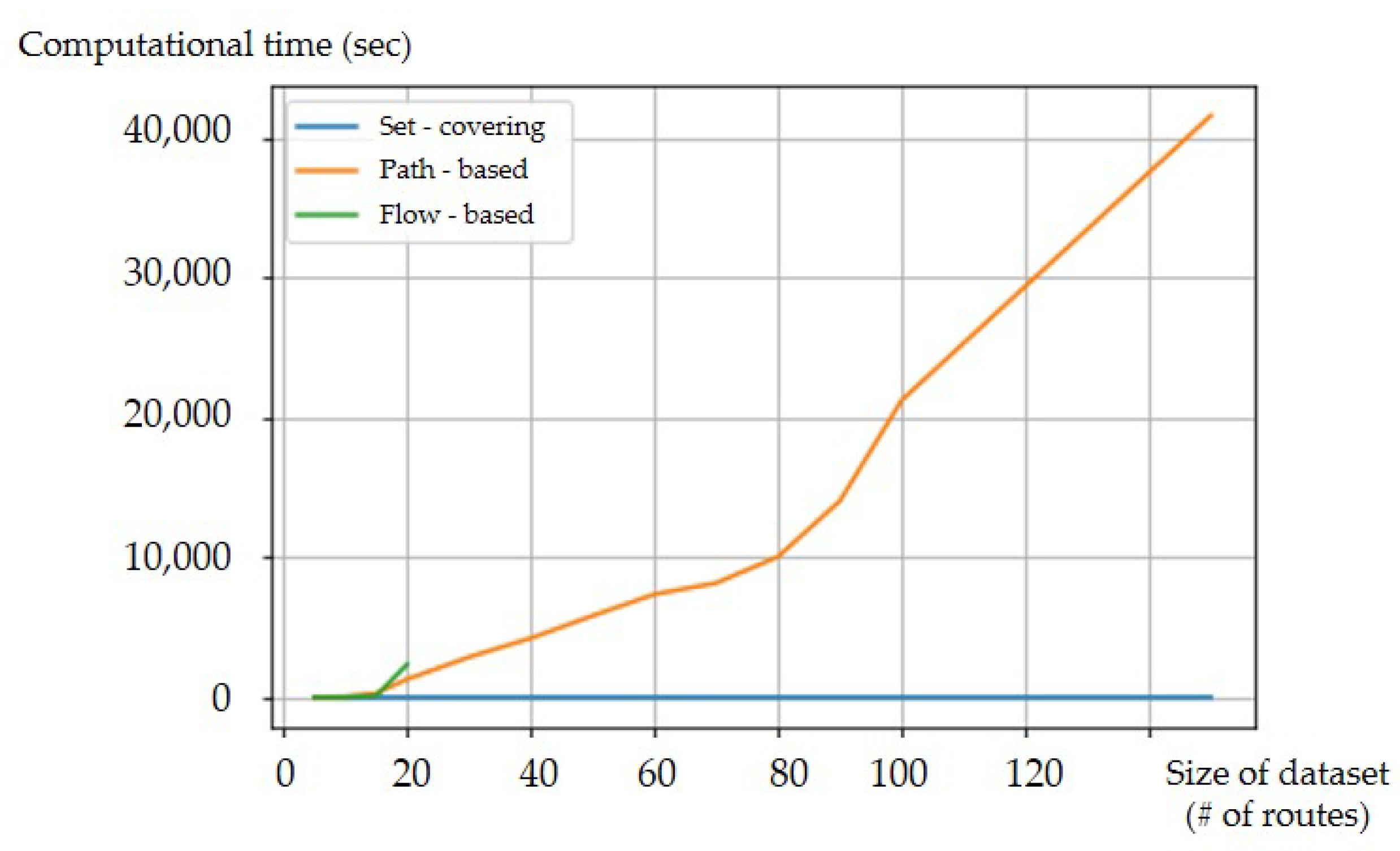 Sustainability 12 01142 g010 Sustainability 12 01142 g010