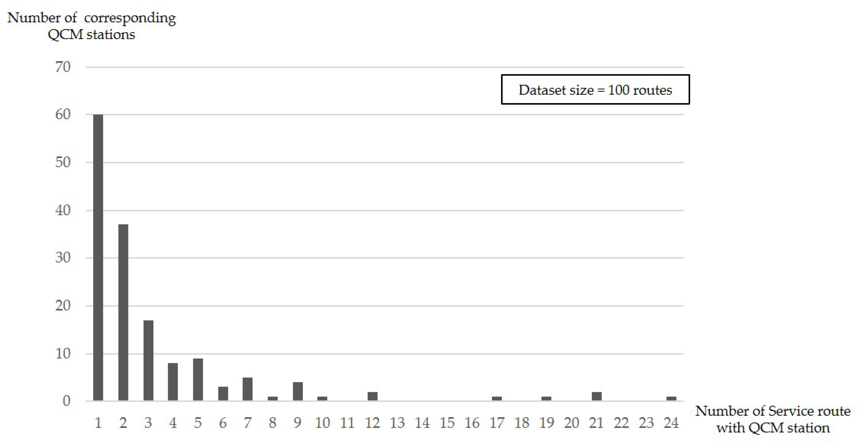 Sustainability 12 01142 g011 Sustainability 12 01142 g011