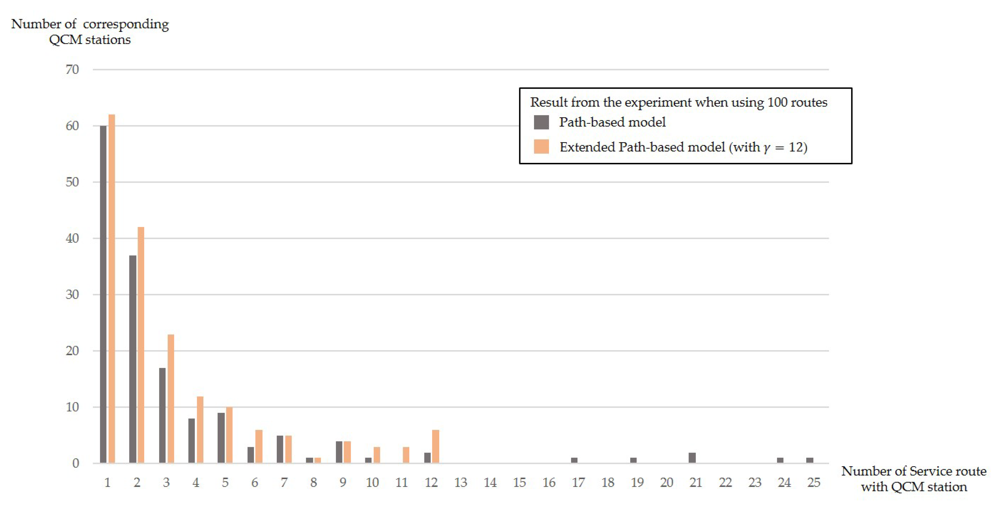 Sustainability 12 01142 g012 Sustainability 12 01142 g012