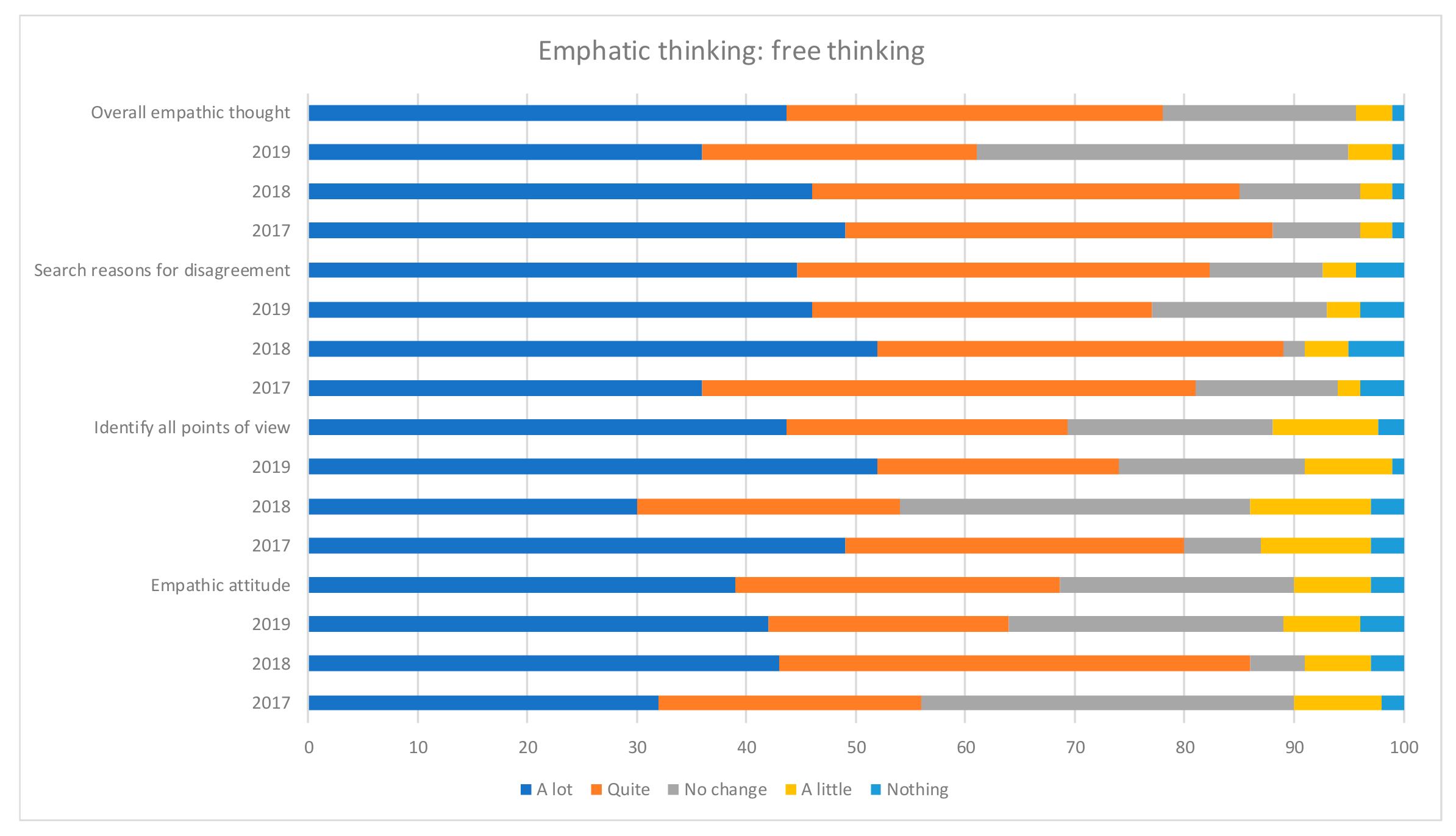 Sustainability 12 01143 g005 Sustainability 12 01143 g005