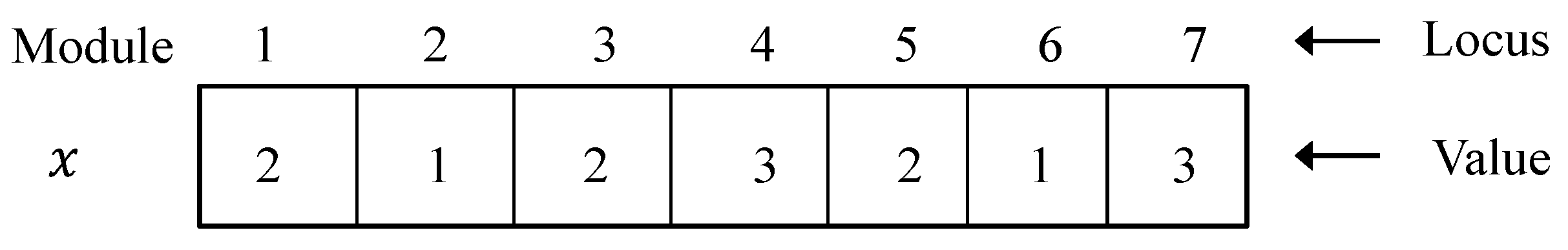 Sustainability 12 01145 g001 Sustainability 12 01145 g001