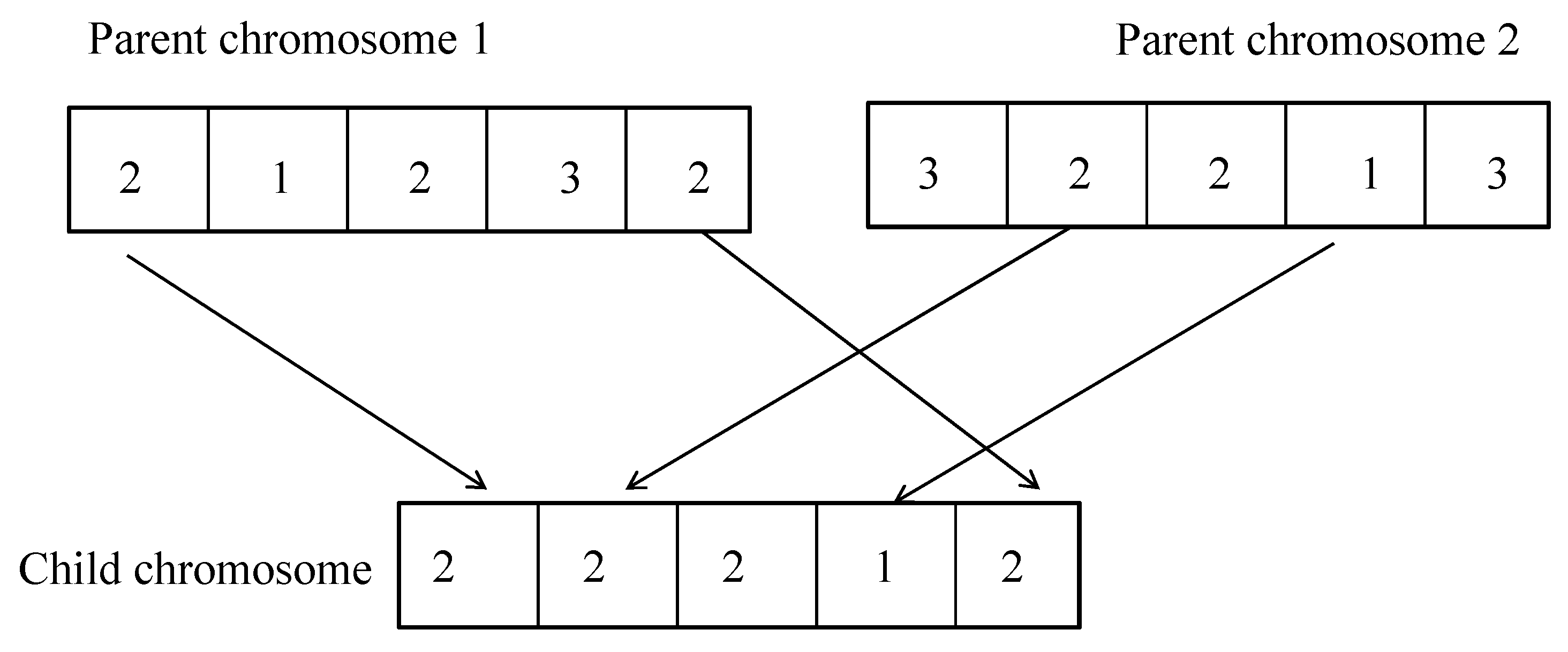 Sustainability 12 01145 g002 Sustainability 12 01145 g002