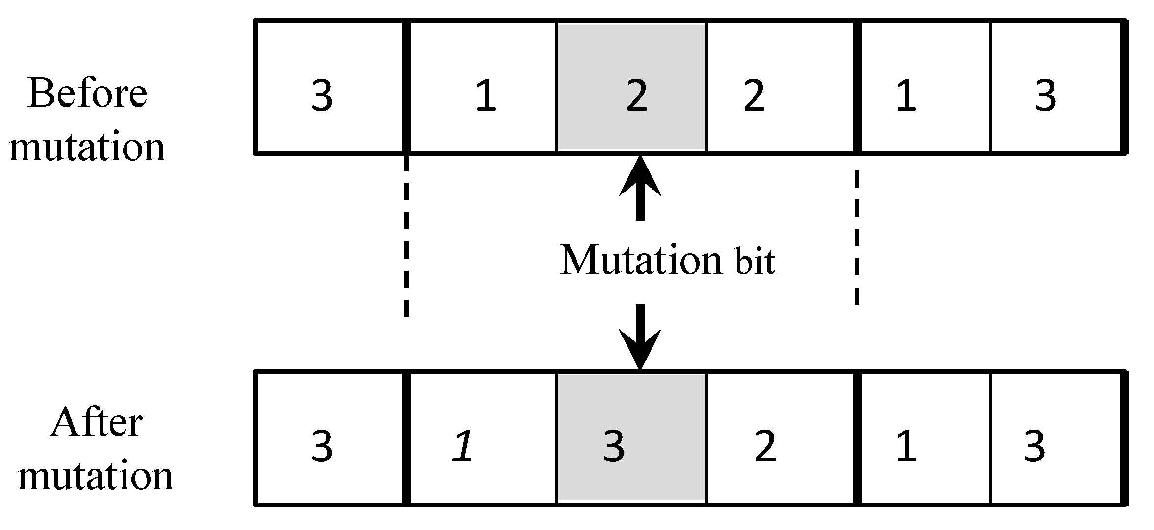 Sustainability 12 01145 g003 Sustainability 12 01145 g003